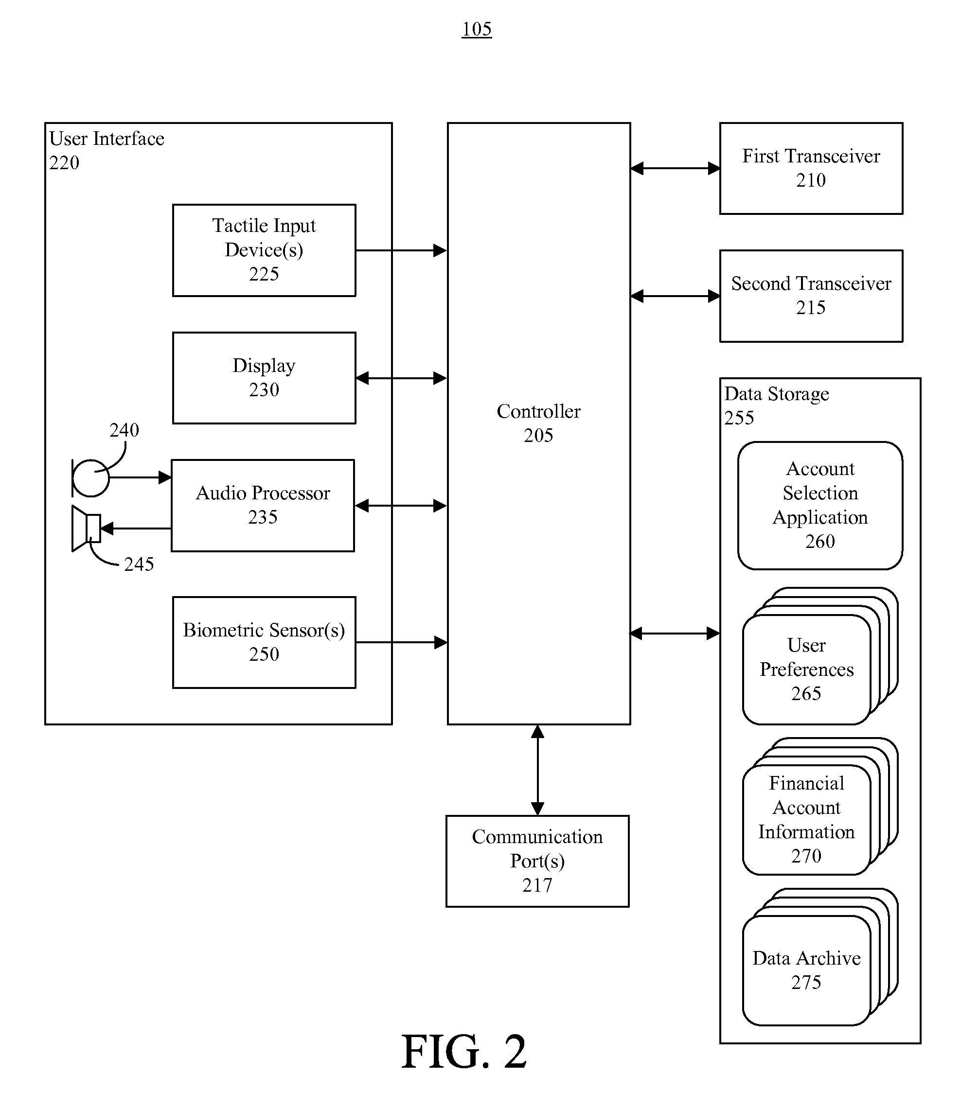 Contactless payment selection criteria based on financial account status