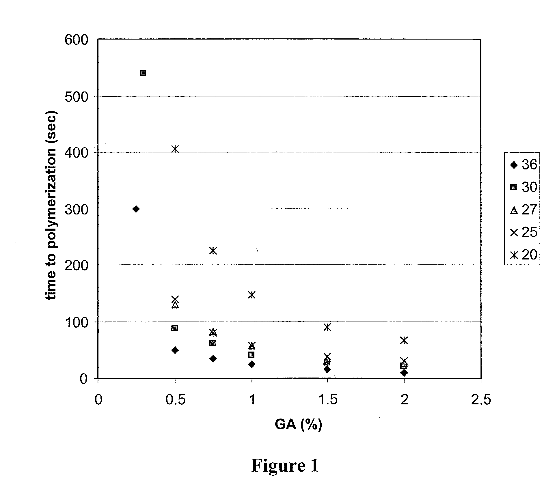 Lung Volume Reduction Therapy Using Crosslinked Biopolymers