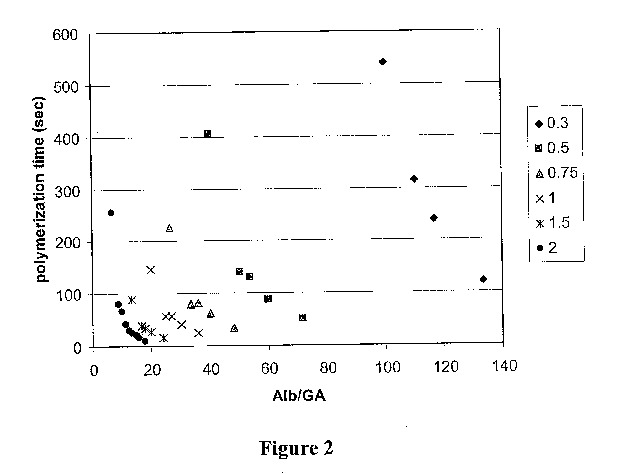 Lung Volume Reduction Therapy Using Crosslinked Biopolymers