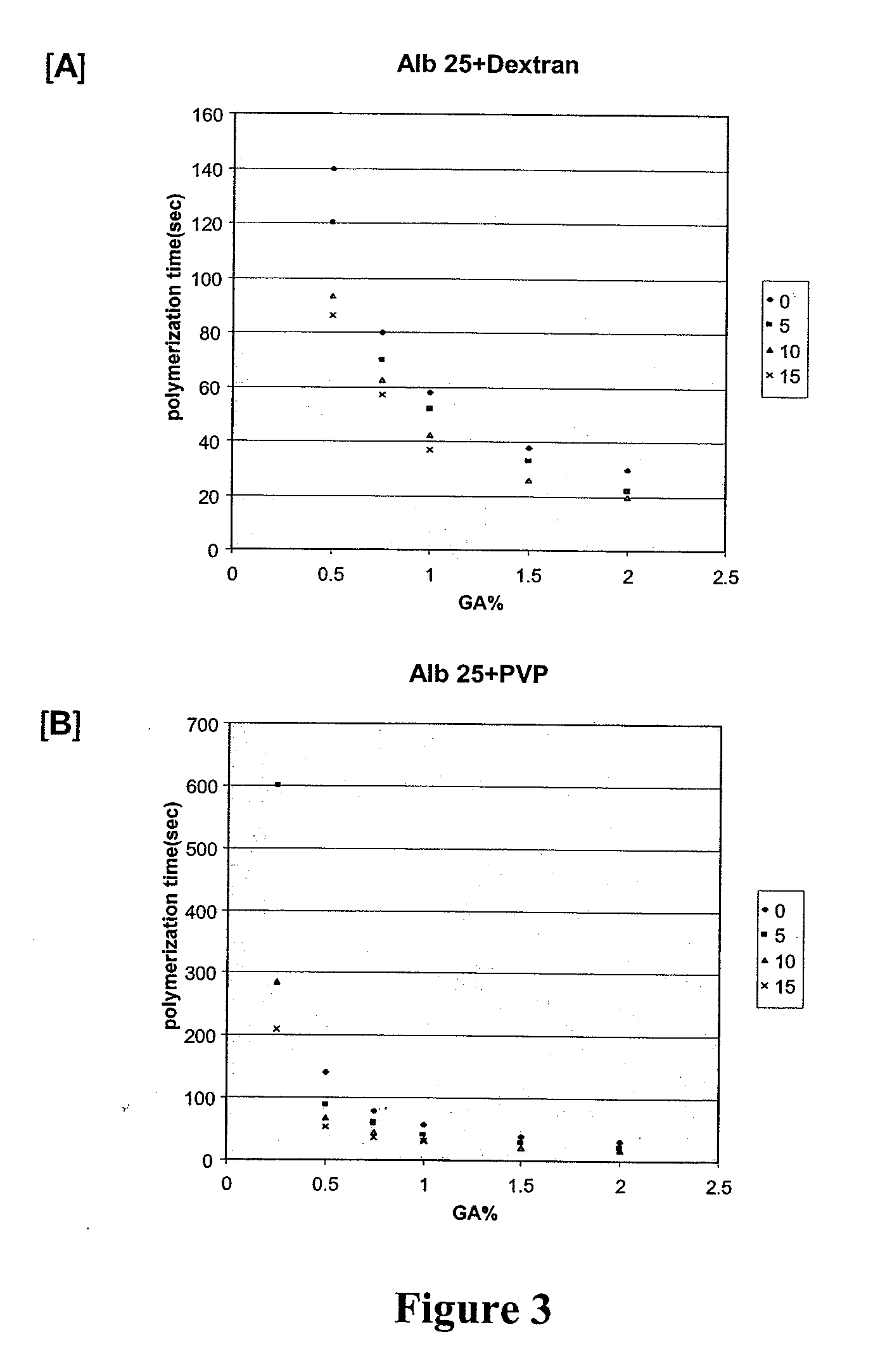 Lung Volume Reduction Therapy Using Crosslinked Biopolymers