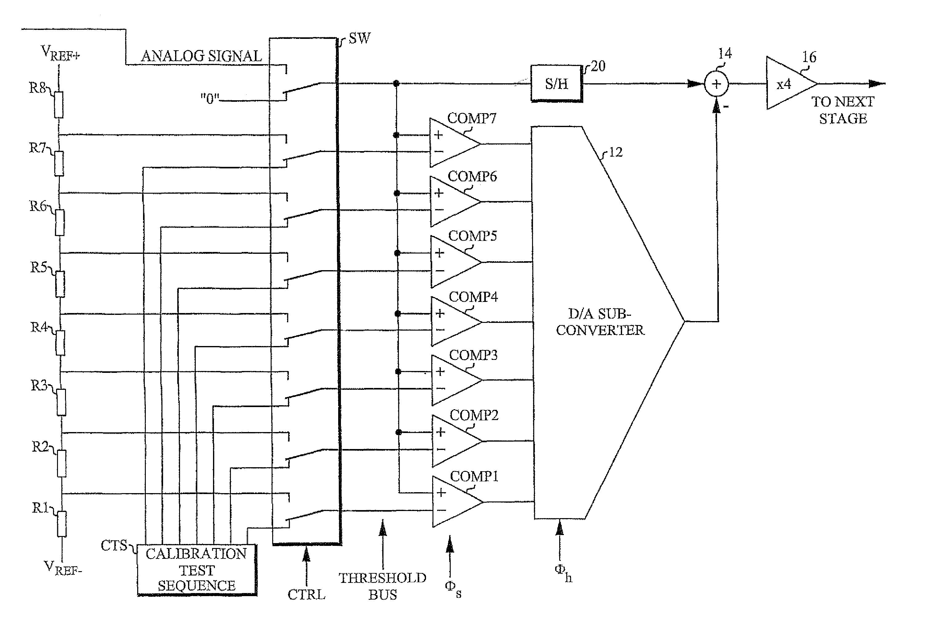 A/D converter calibration test sequence insertion