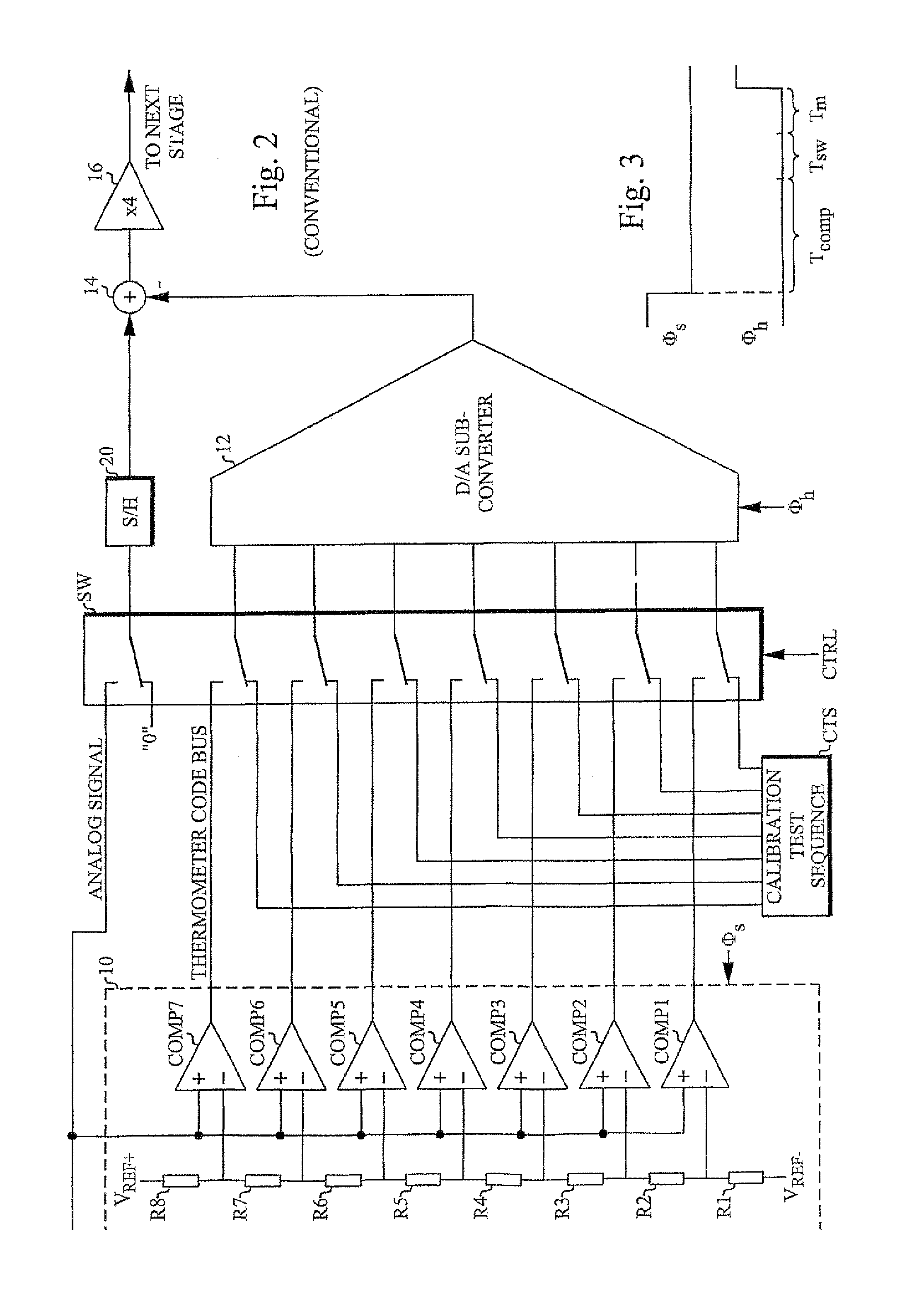 A/D converter calibration test sequence insertion