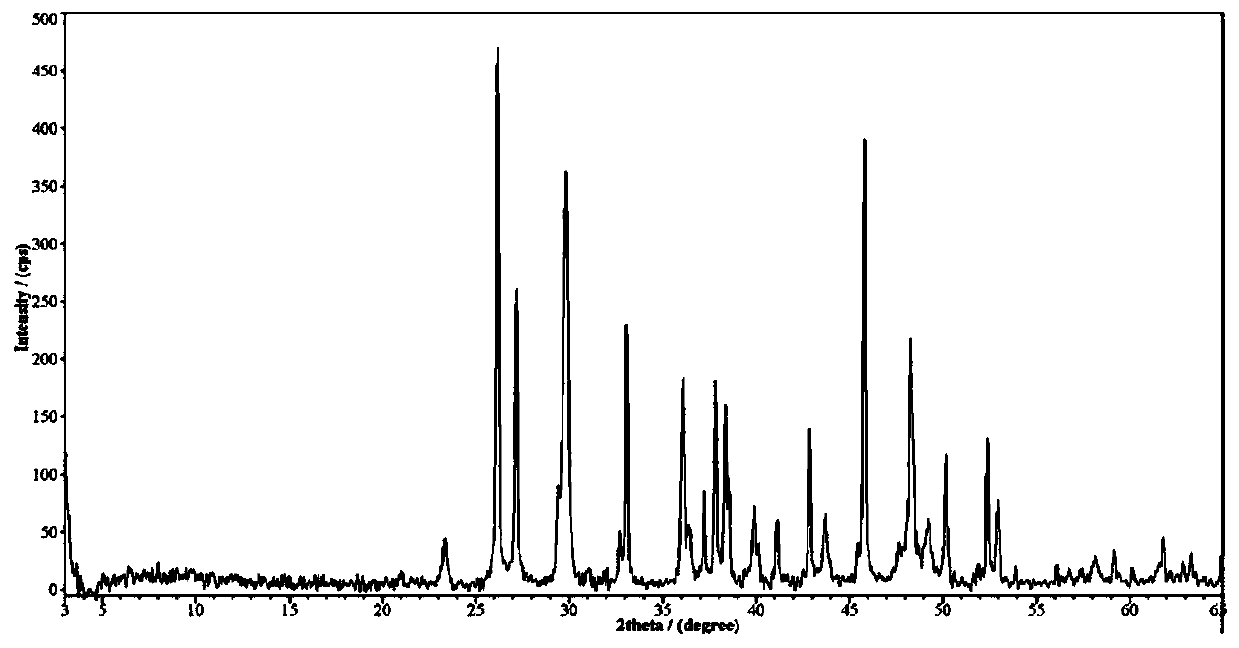 Method for solidifying island reef calcareous sand through indigenous microorganisms