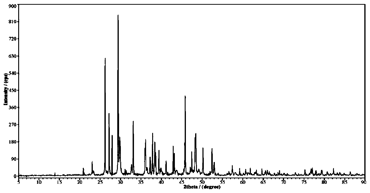 Method for solidifying island reef calcareous sand through indigenous microorganisms