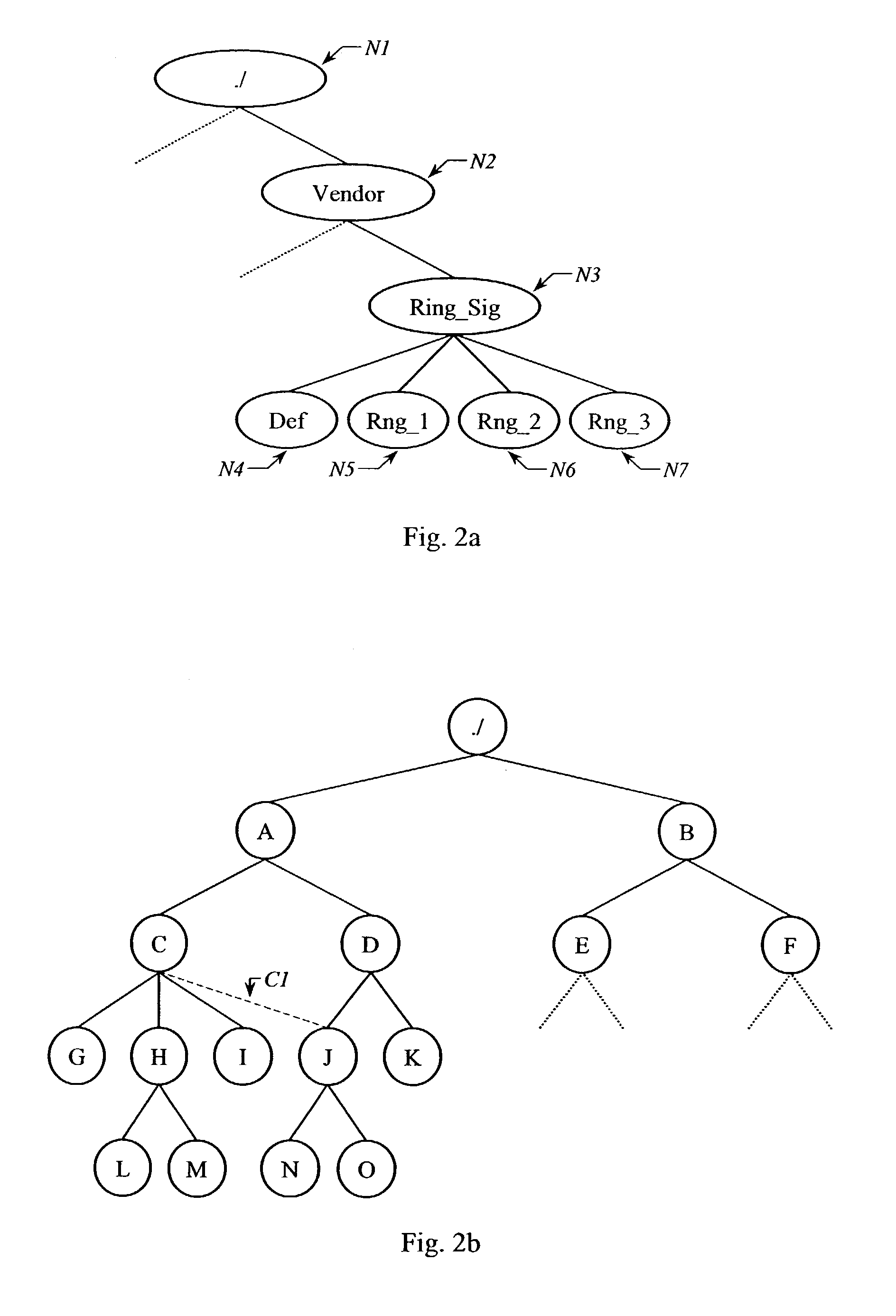 Method and device for management of tree data exchange
