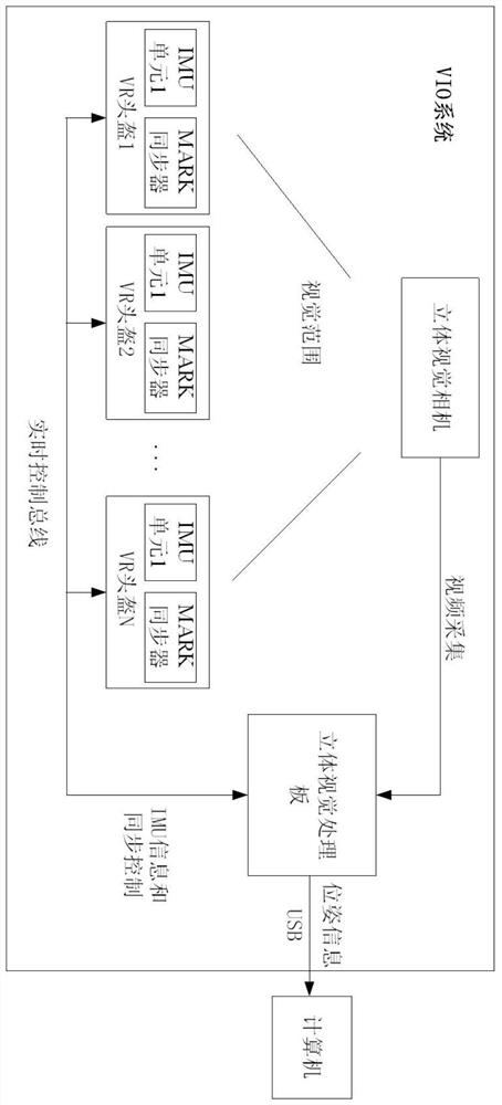 A real-time positioning device and system based on machine vision