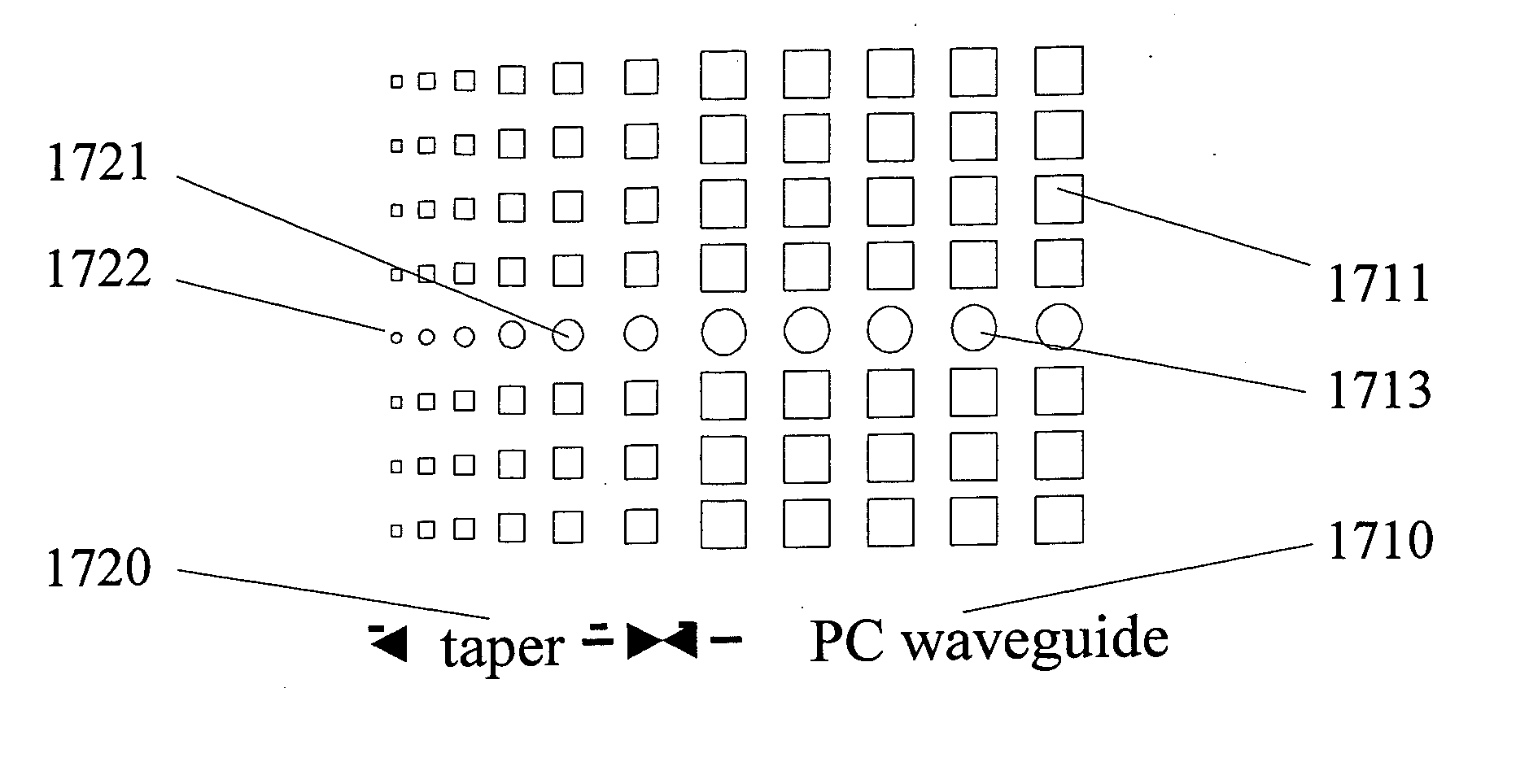 Intergrated photonic crystal structure and method of producing same