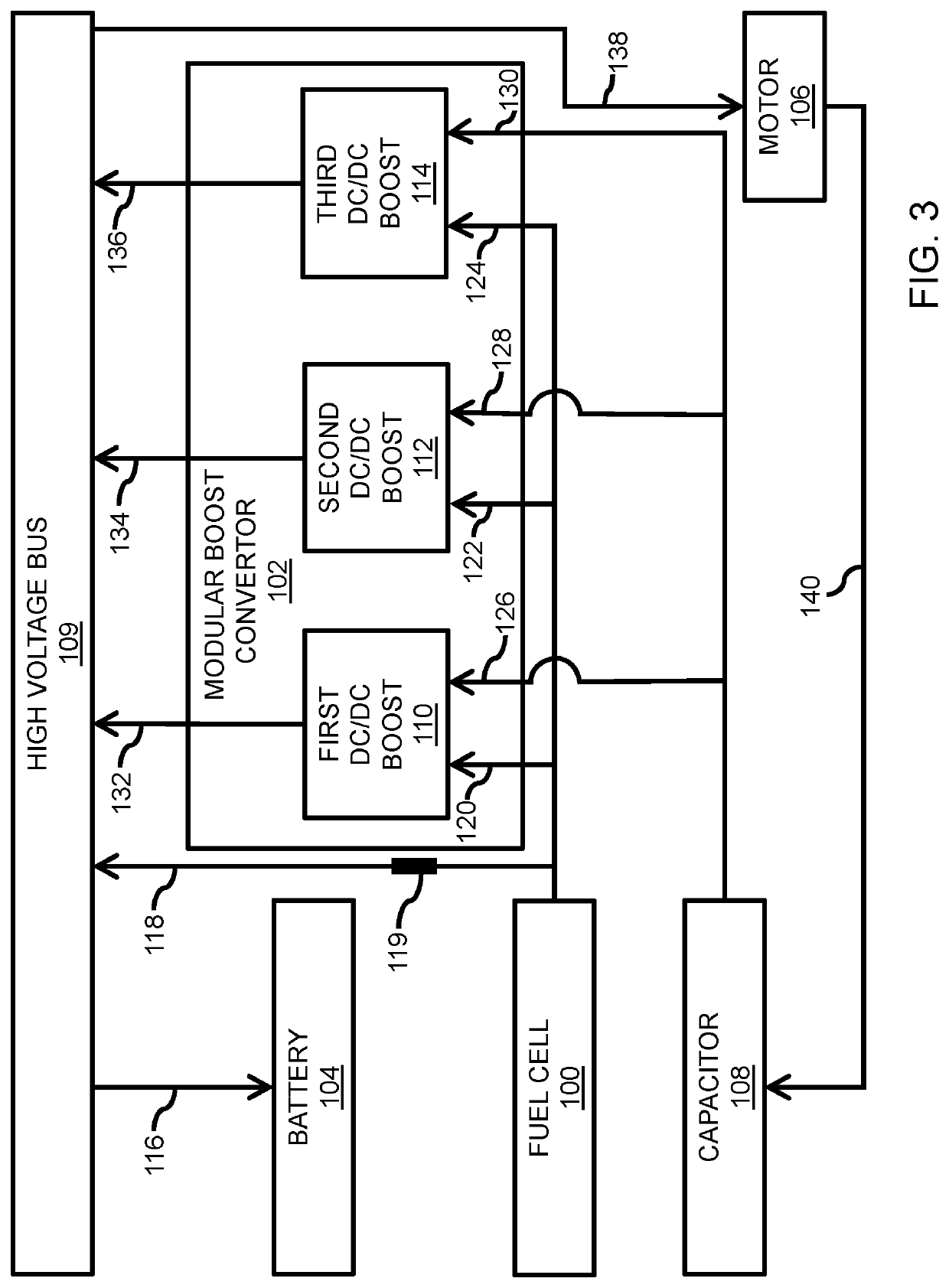 Modular boost converter system with super capacitor