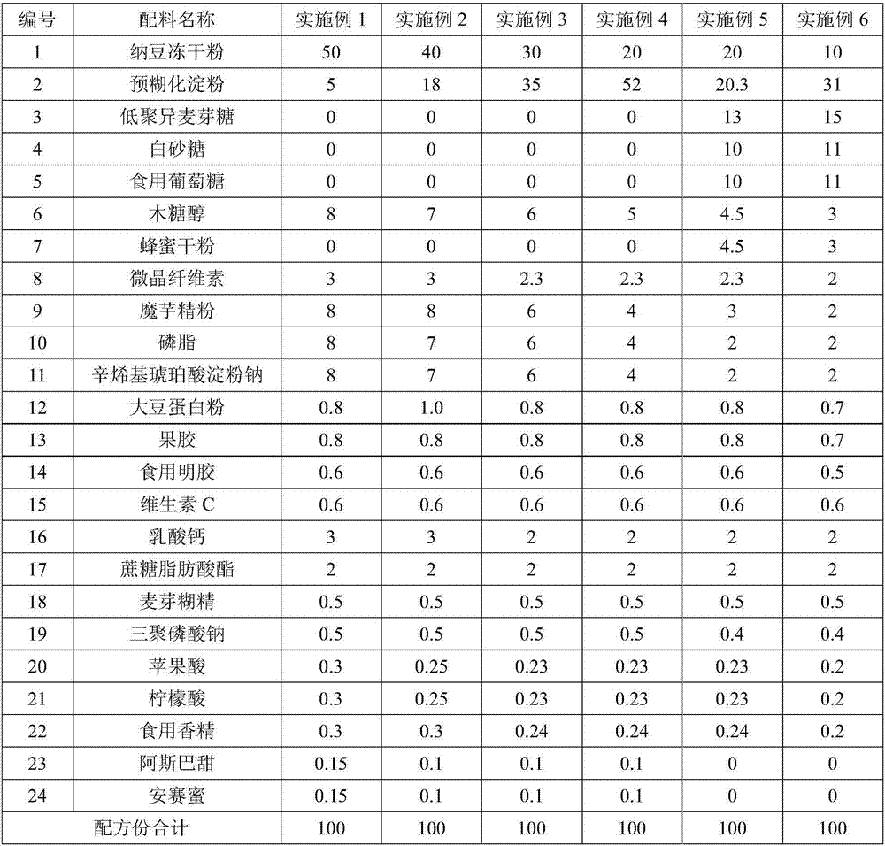 High viable count natto solid drink and preparation method thereof