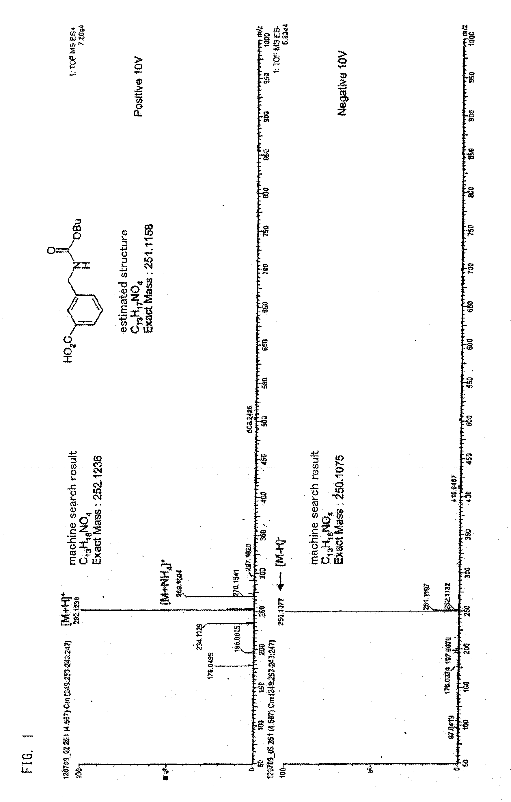 Xylylene dicarbamate, method for producing xylylene diisocyanate, xylylene diisocyanate, and method for reserving xylylene dicarbamate