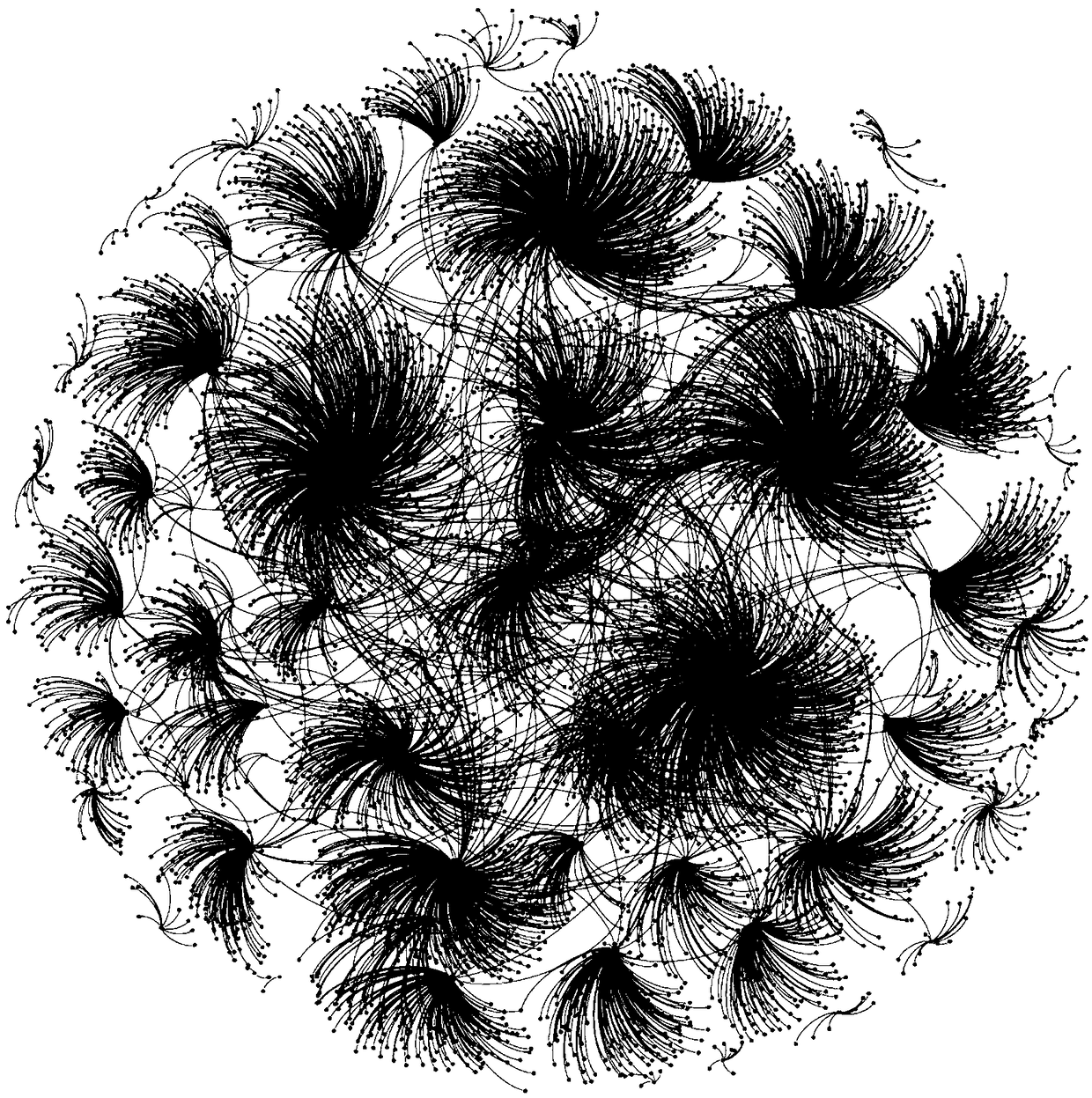 PageRank algorithm-based hospital importance ranking method