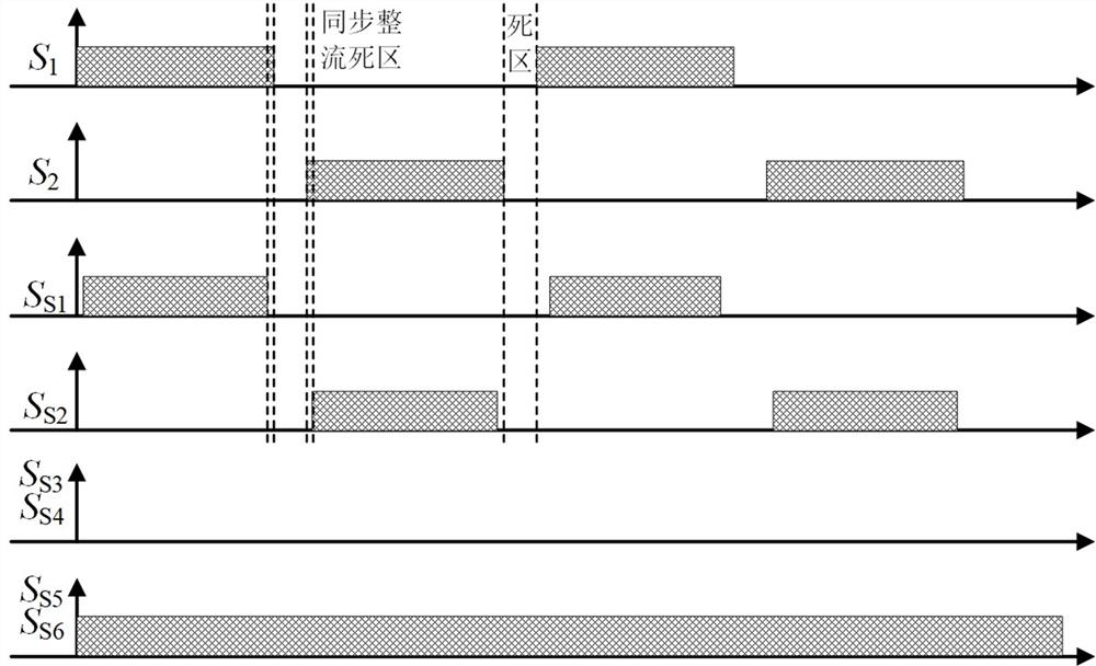 A bidirectional dc-dc converter based on AC switch switching