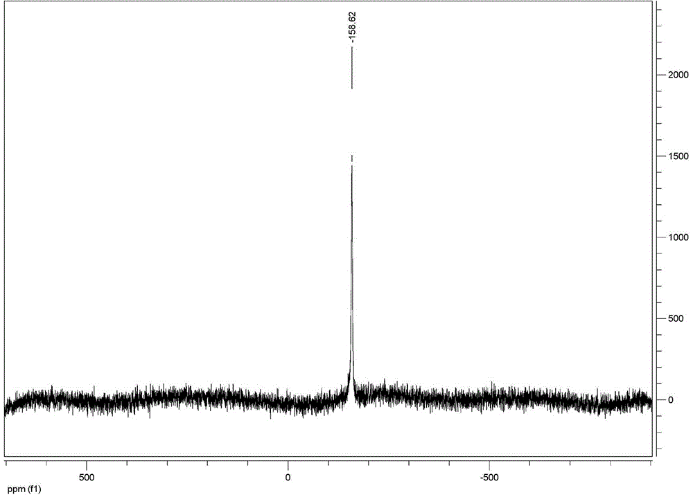 2-carbonyl-2-phenyl acetic acid para methoxyphenyl carbonylhydrazone di-n-butyl tin complex and preparation method and application thereof