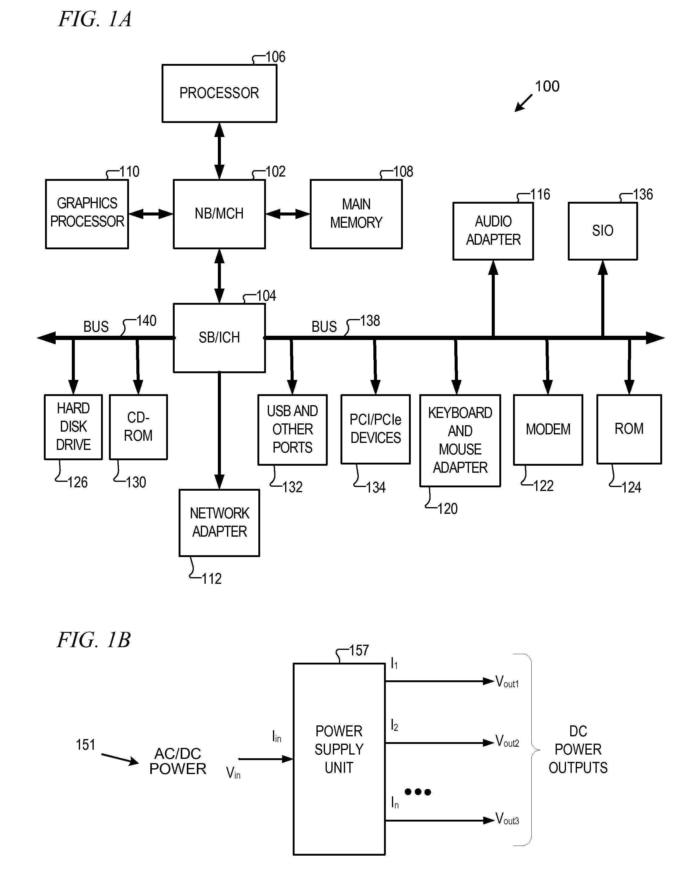 Data center power conversion efficiency management