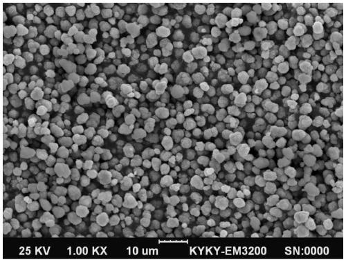 Preparation method of high-compactness small-diameter spherical tricobalt tetraoxide