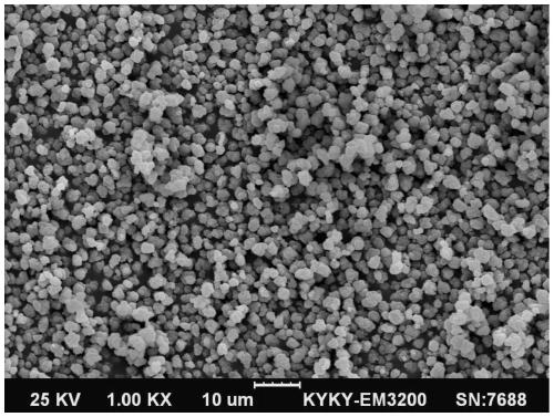 Preparation method of high-compactness small-diameter spherical tricobalt tetraoxide