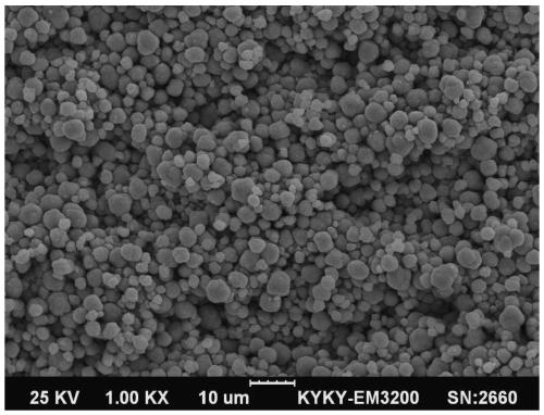 Preparation method of high-compactness small-diameter spherical tricobalt tetraoxide