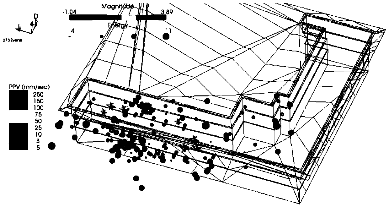 Rock mass damage monitoring method in rock foundation pit excavation process