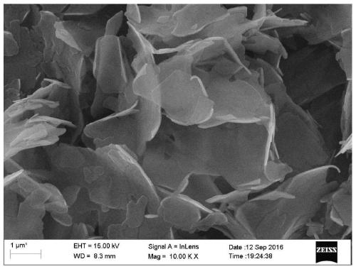 Preparation method and application of a kind of phosphorus-nitrogen-carbon polymerized intumescent flame retardant