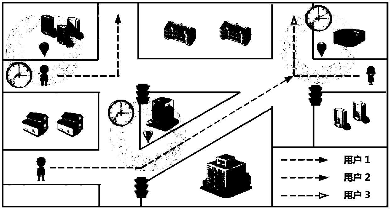 Mobility prediction-based crowd sensing user recruitment method and system