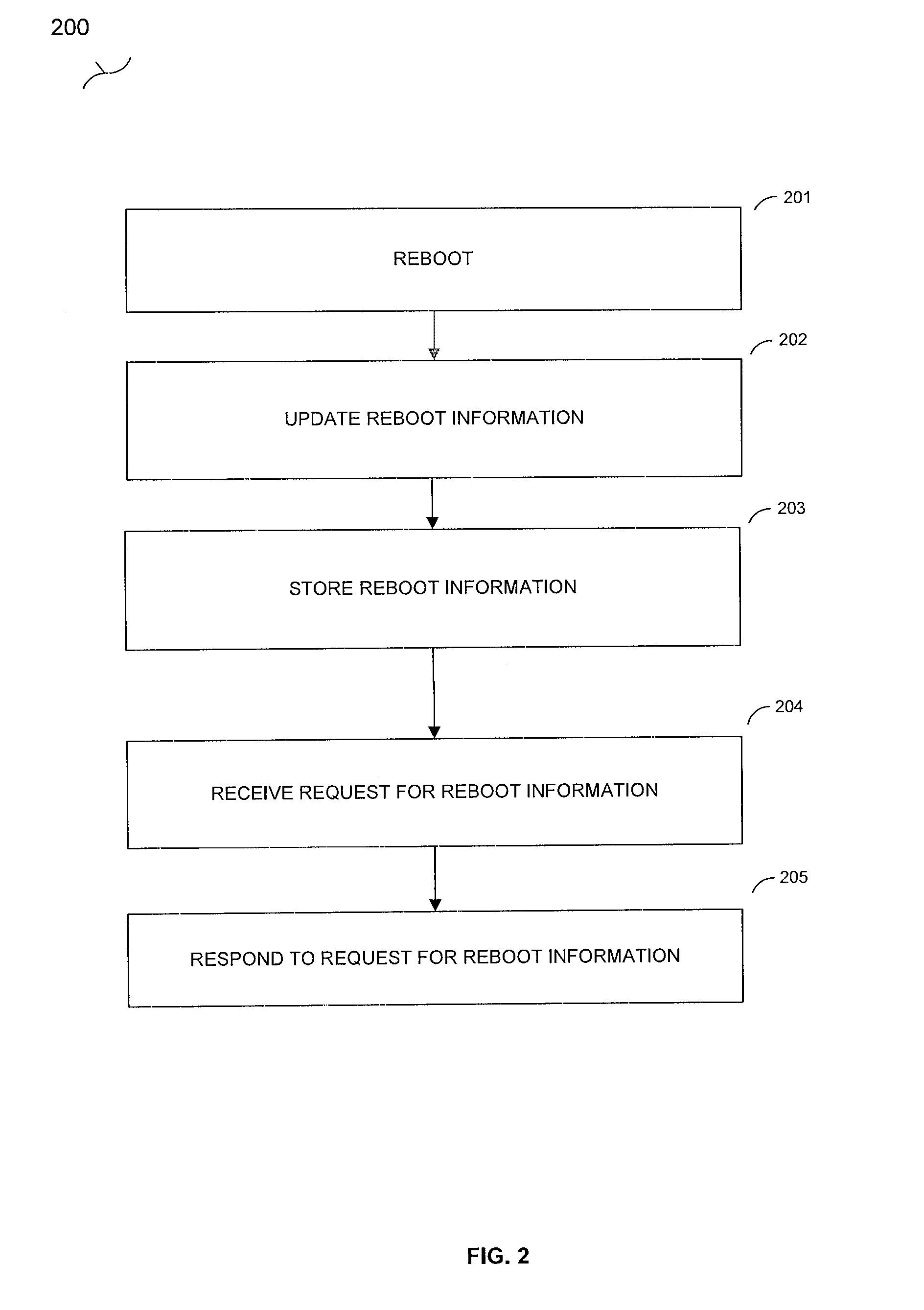 Updating Routing and Outage Information in a Communications Network