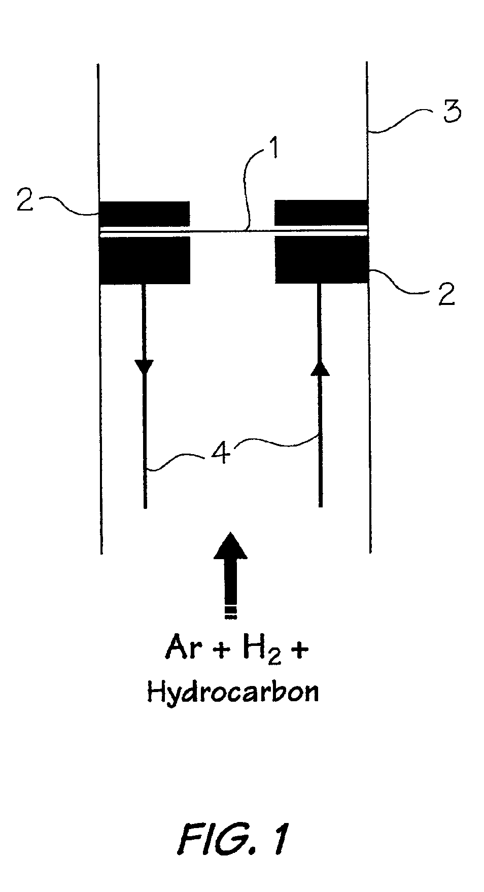 Process for preparing carbon nanotubes