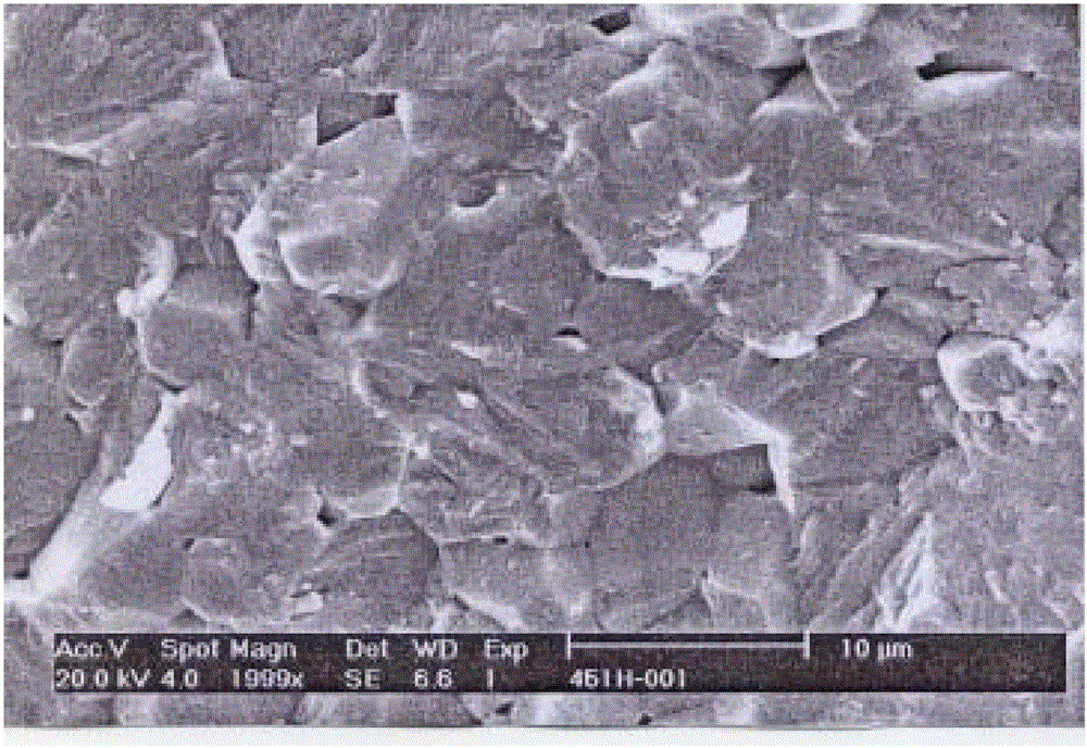 Thermistor raw material, method for preparing same and application of thermistor raw material