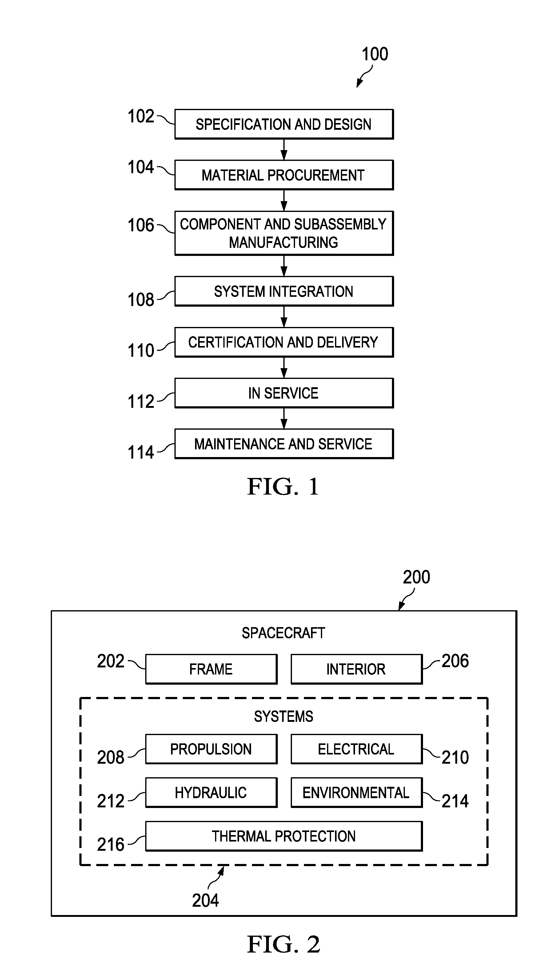 Noise shield for a launch vehicle