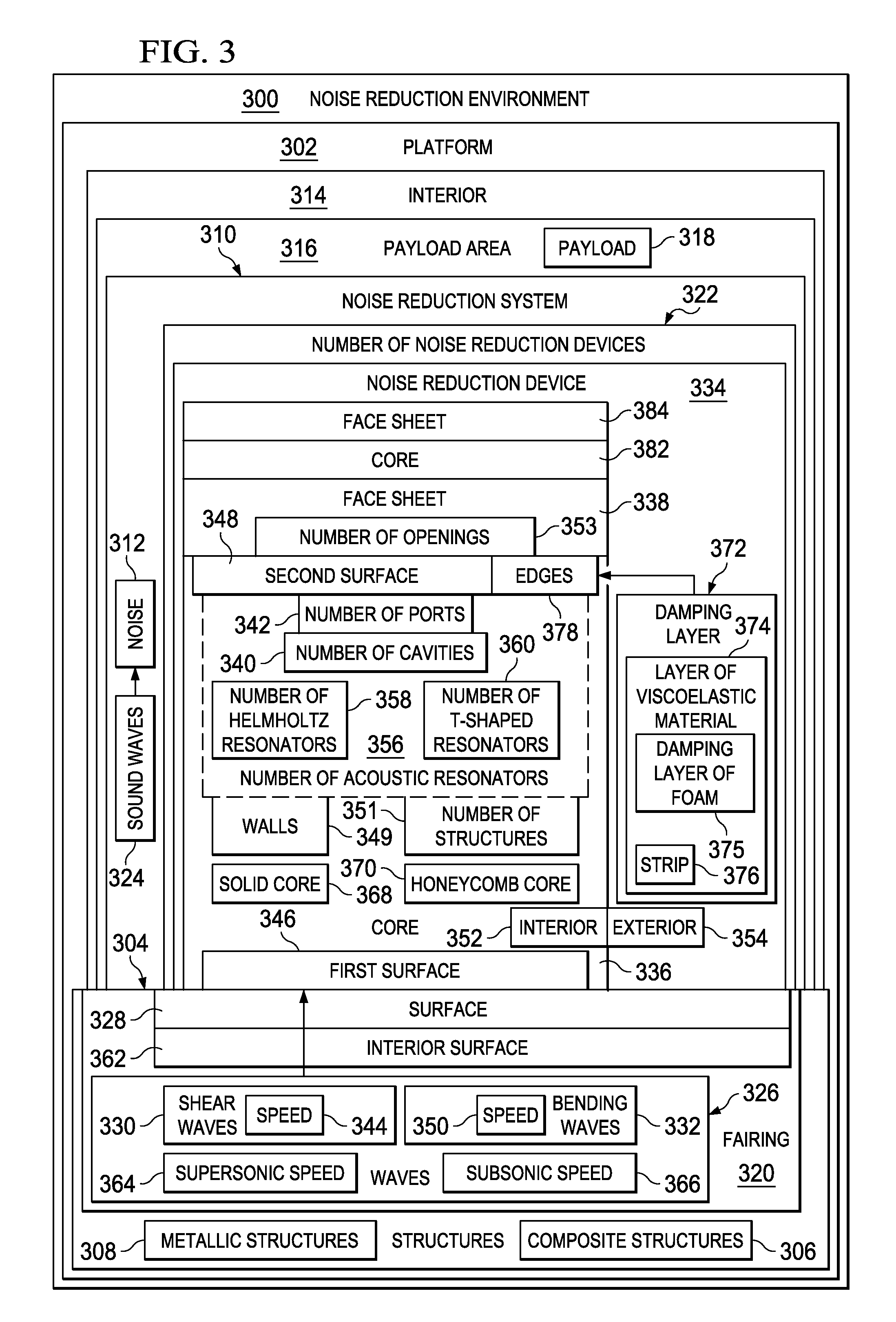 Noise shield for a launch vehicle