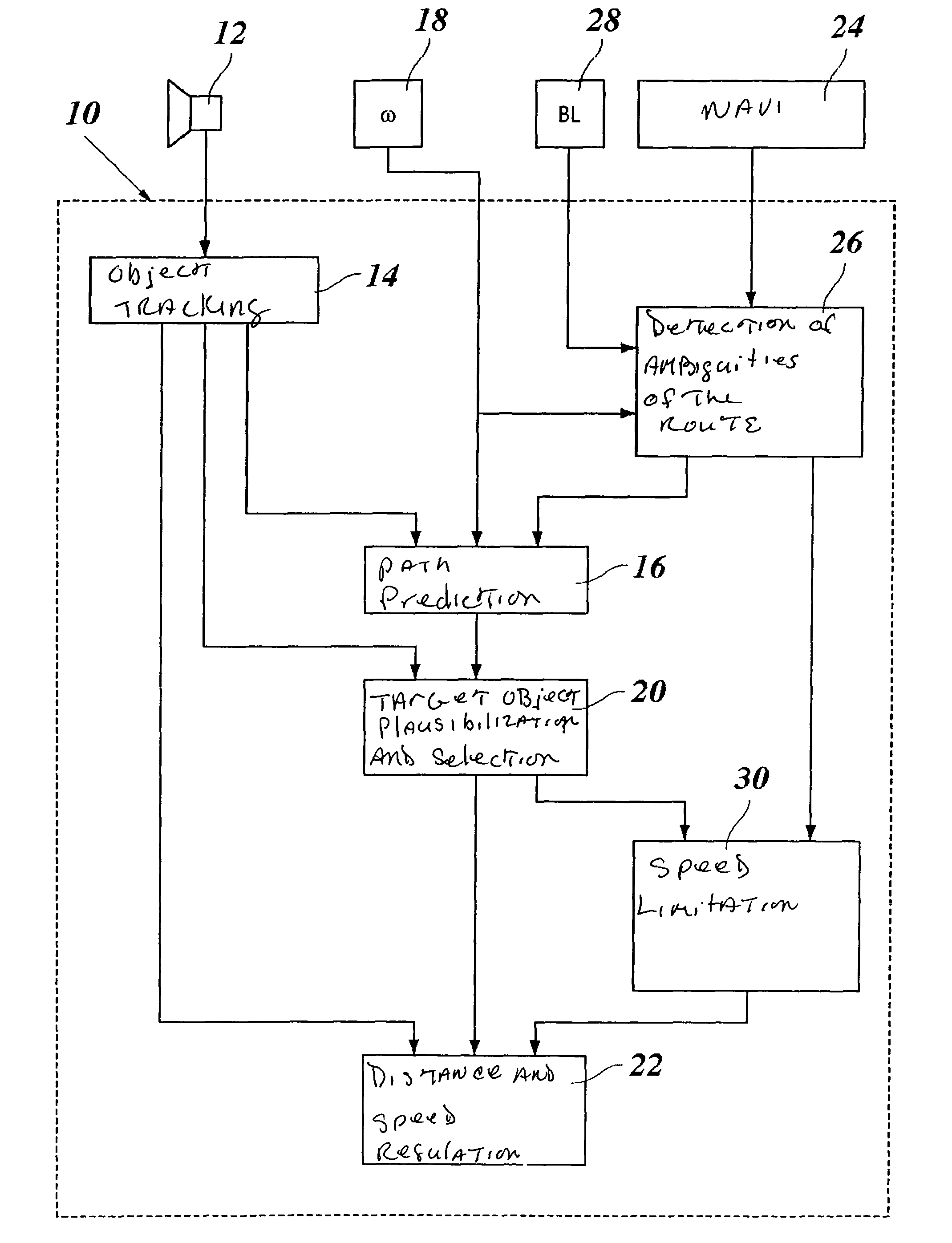 Device for longitudinally guiding a motor vehicle having a navigation system