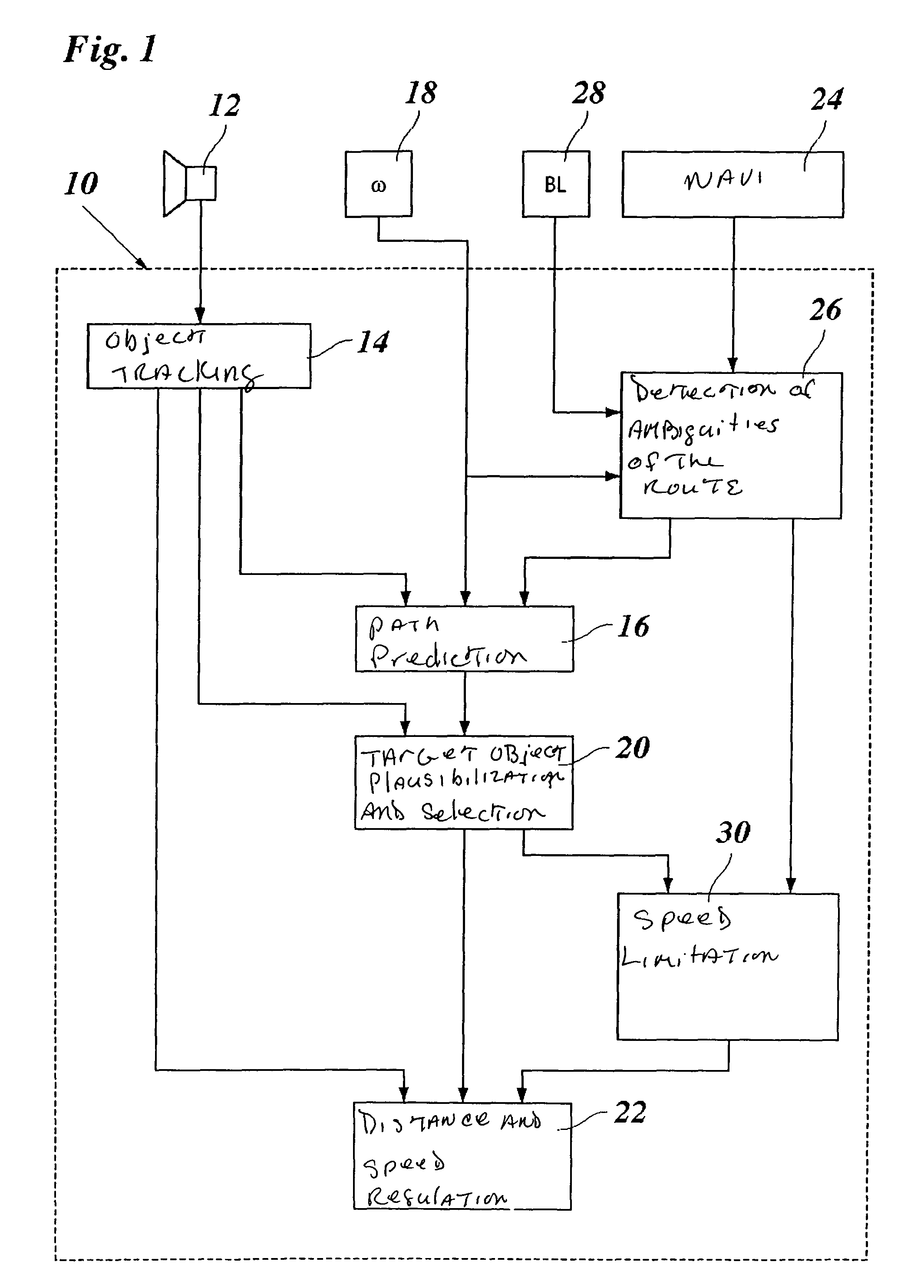 Device for longitudinally guiding a motor vehicle having a navigation system