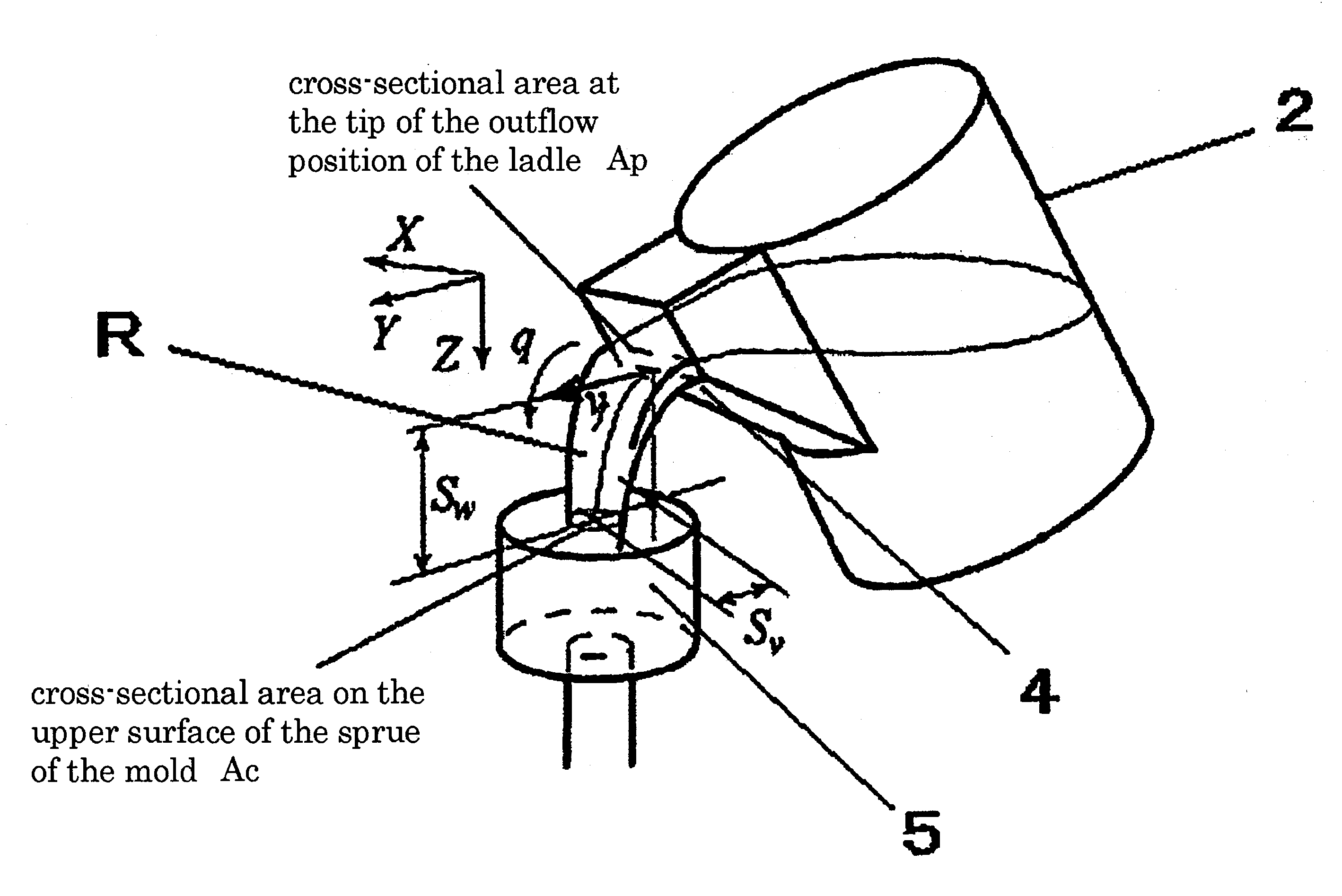 Tilting-type automatic pouring method and a medium that stores programs to control the tilting of a ladle