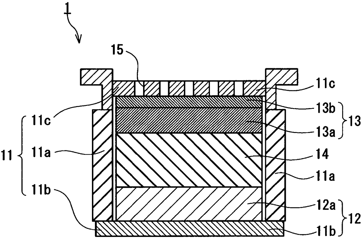 Lithium air battery