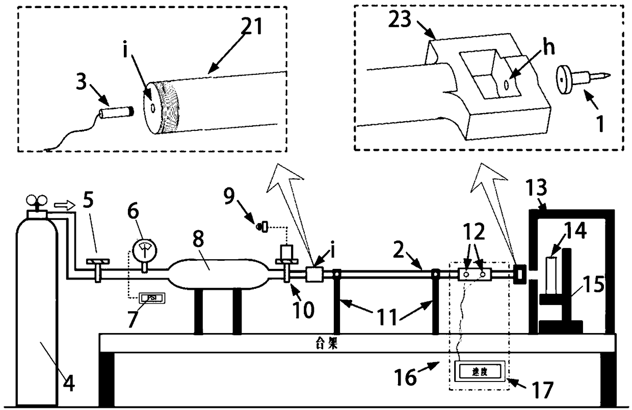 Sighting device for light-gas gun simulating hard object damage