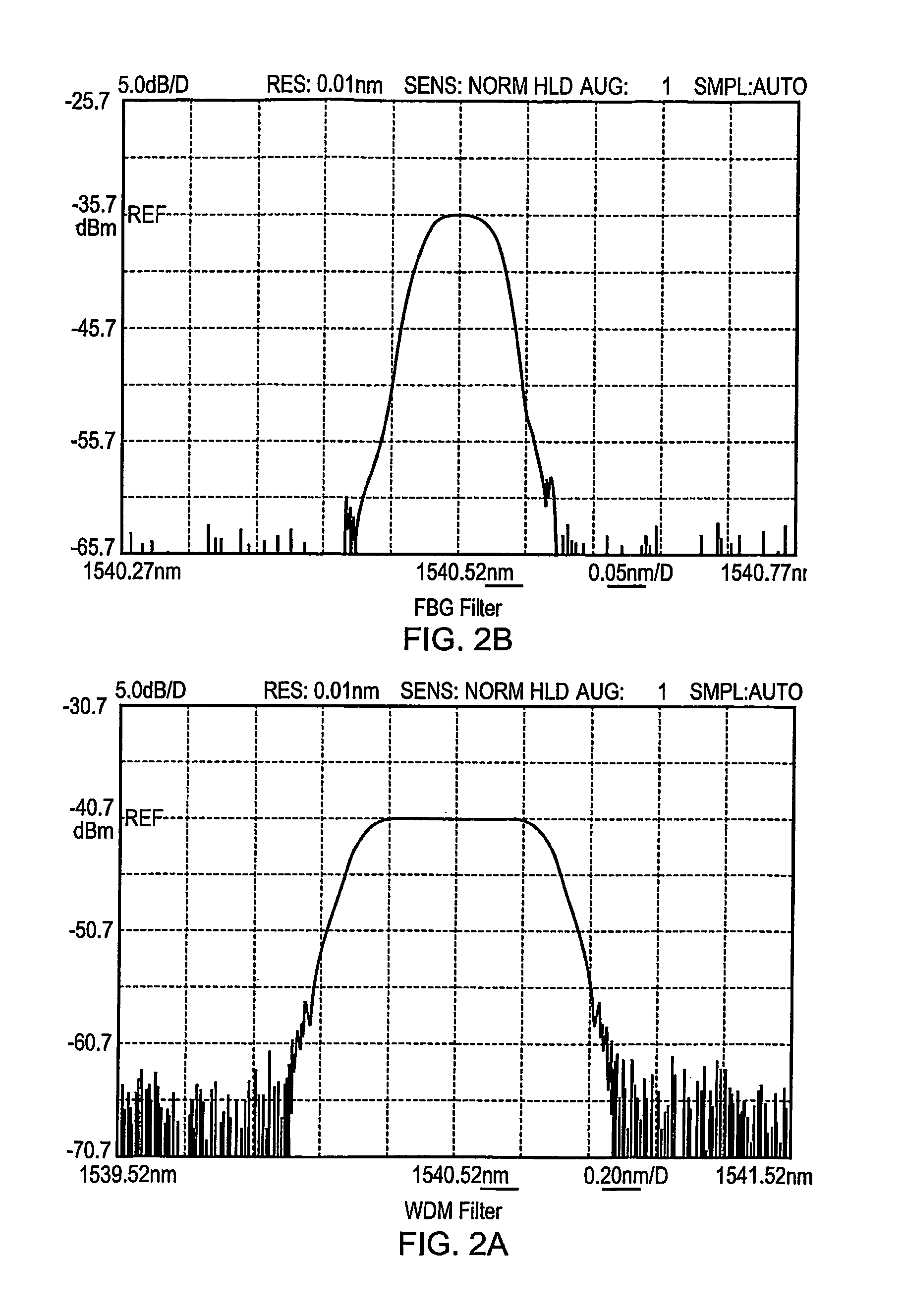 Detecting a disturbance in the phase of light propagating in an optical waveguide