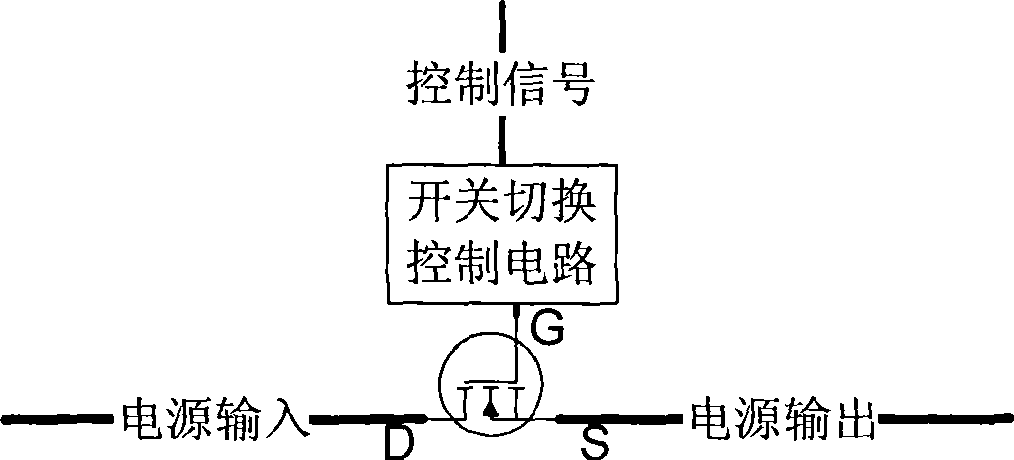 Switching circuit for power supply switch