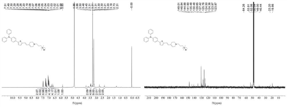 Light-activated probe with organelle sequential imaging and double-color imaging functions and application thereof