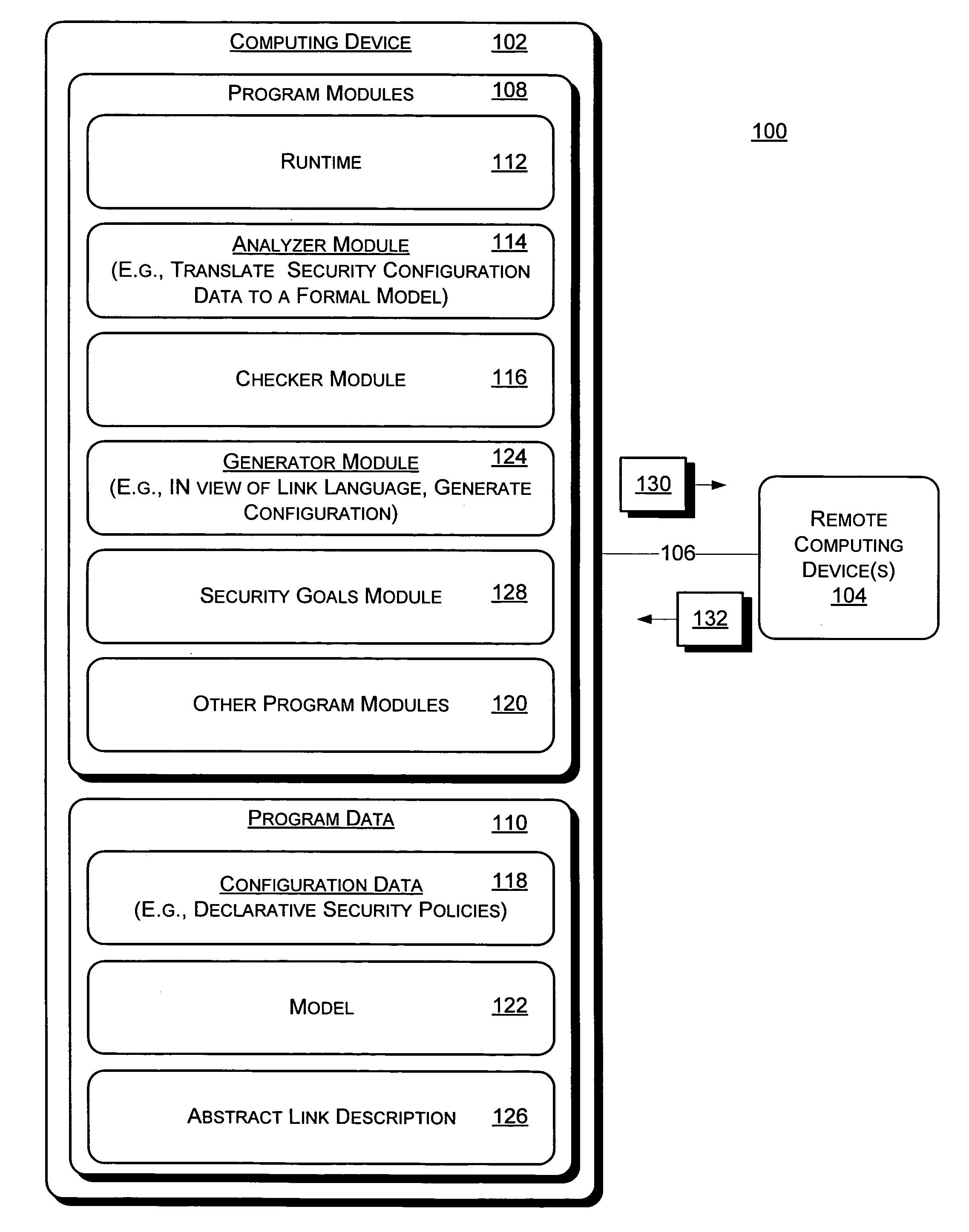 Automatically generating security policies for web services