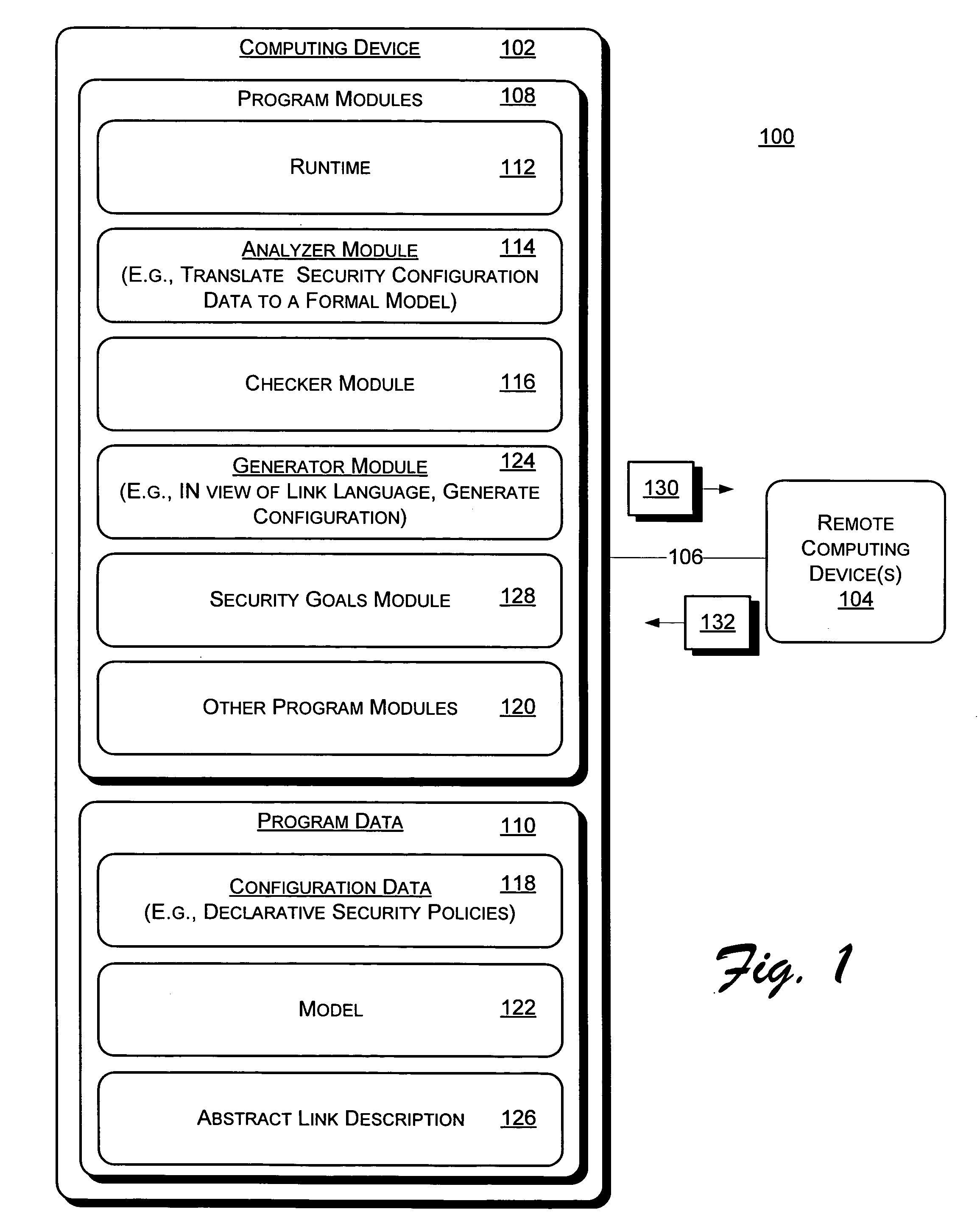 Automatically generating security policies for web services