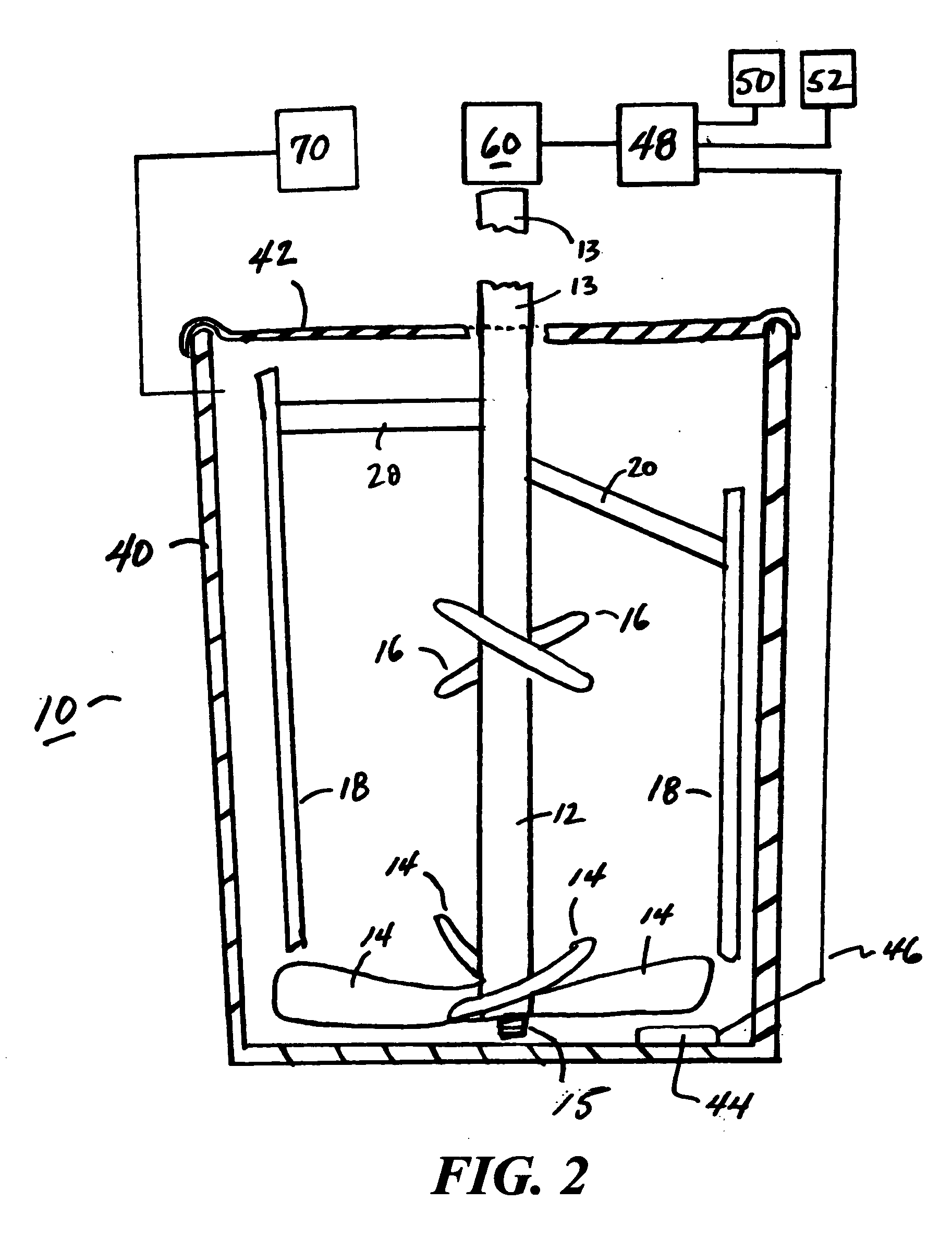 Rheomixer device