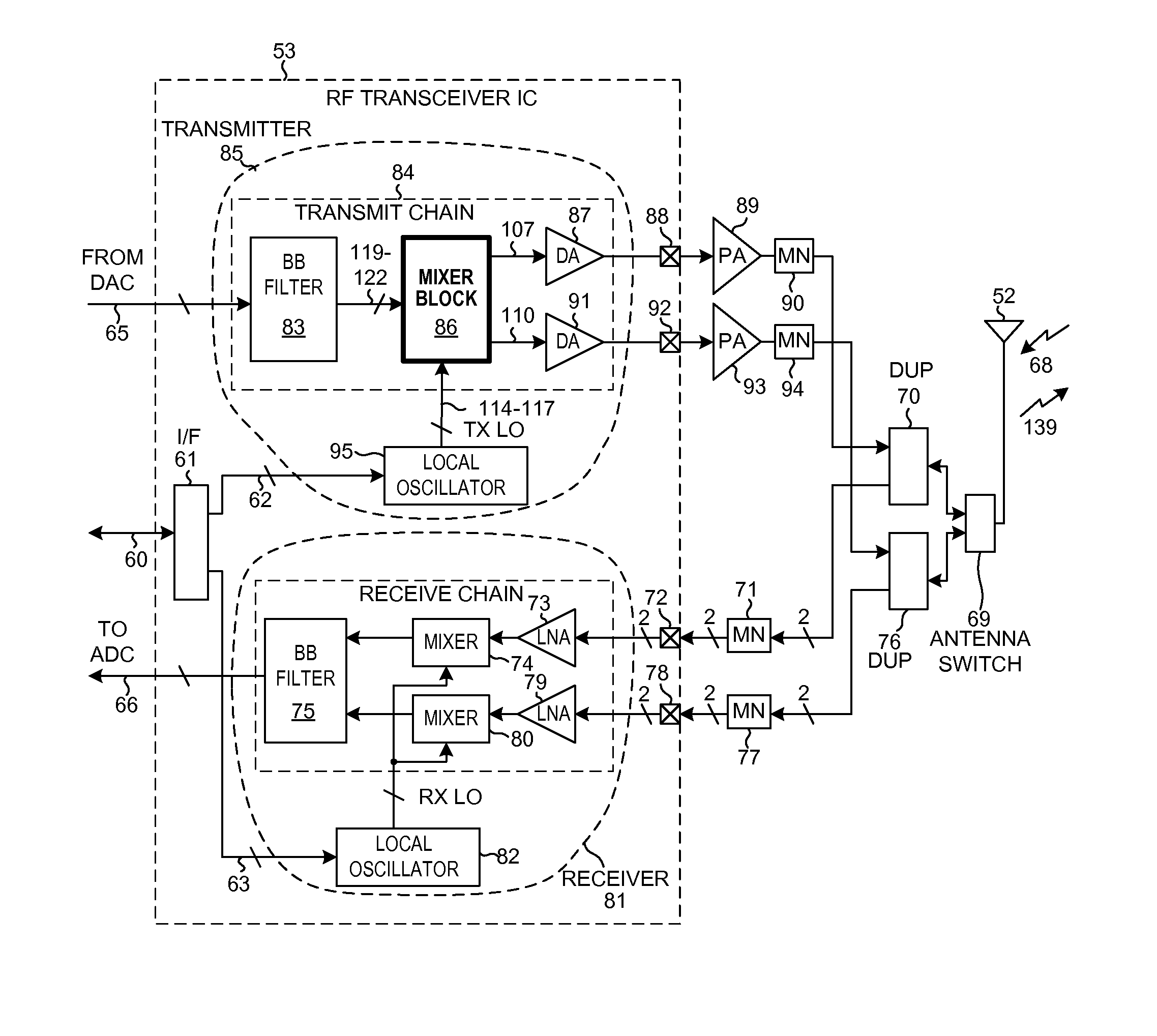 Wideband balun having a single primary and multiple secondaries