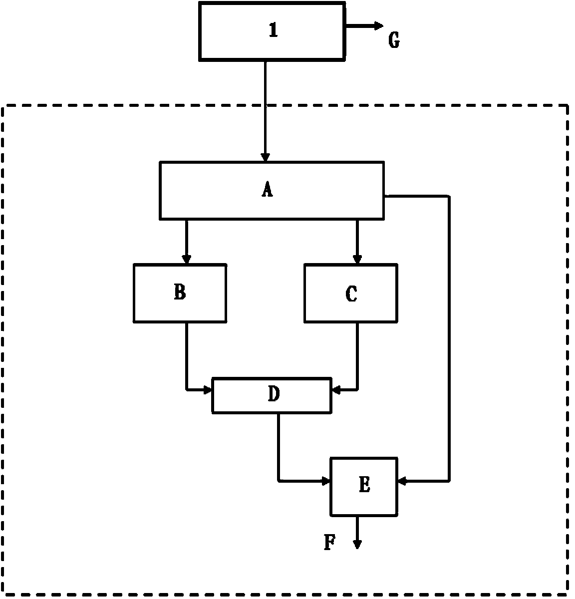 Method for measuring moisture content of transformer insulation system