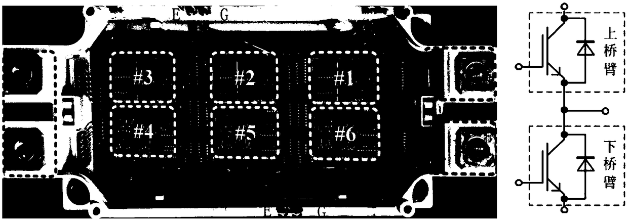 Dynamic junction temperature calculation method of IGBT power module of wind power converter considering the influence of stray inductance