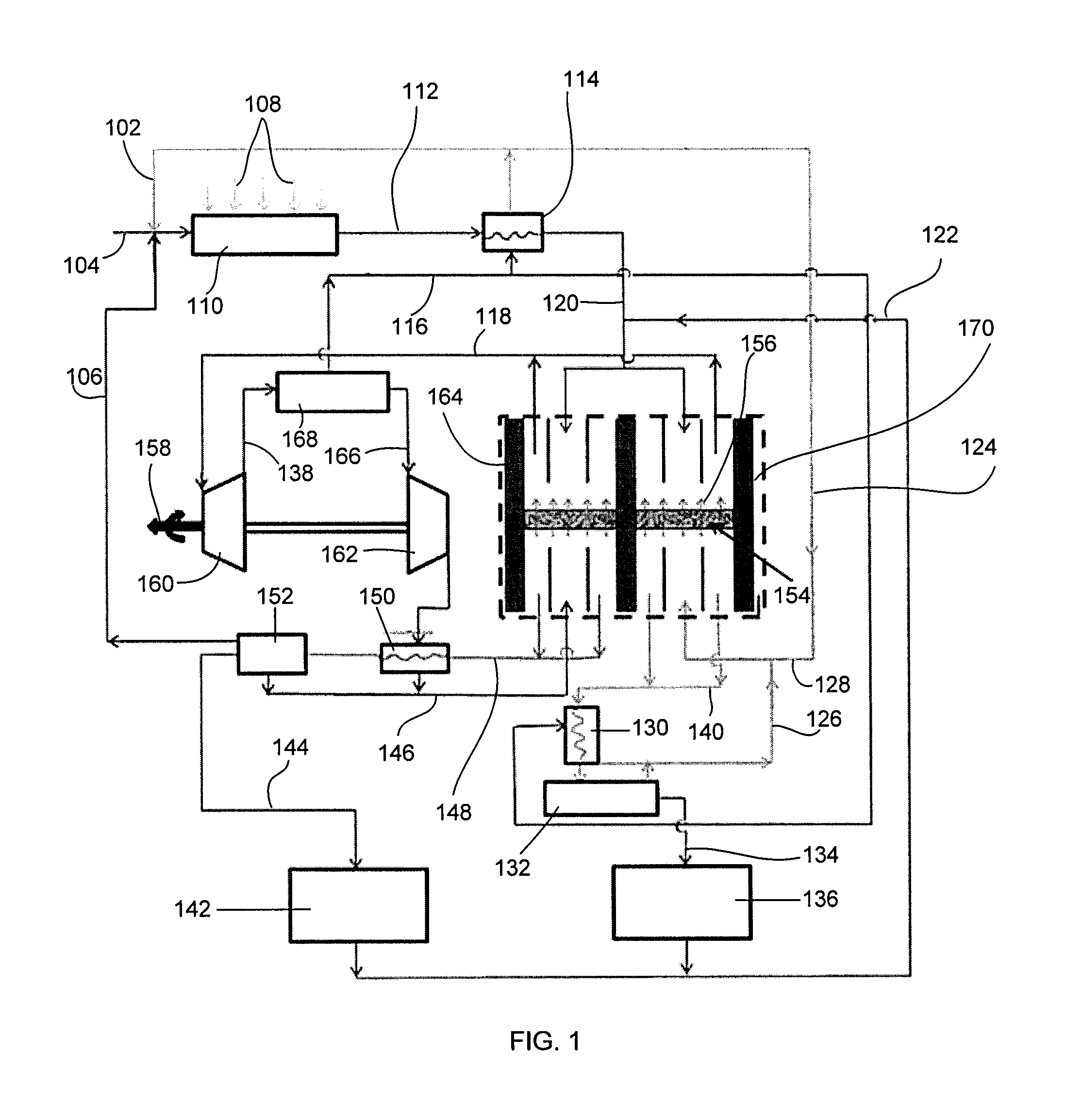 Zero-emission, closed-loop hybrid solar-syngas otr power cycle