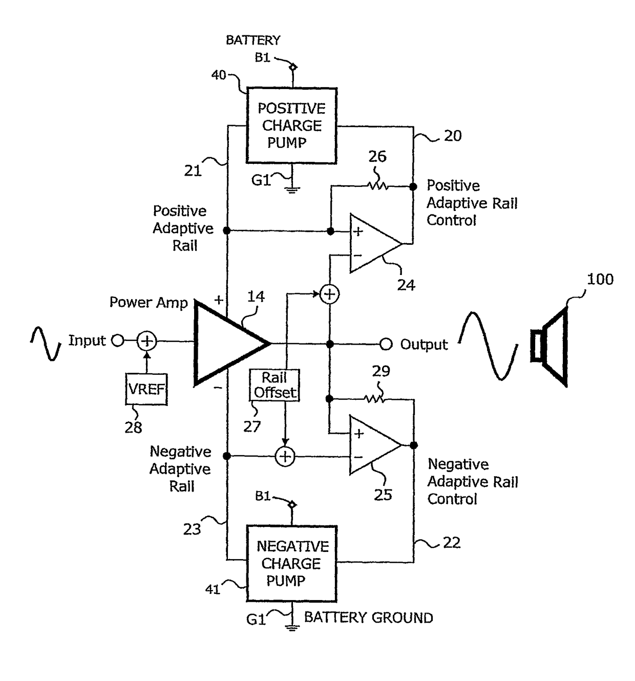 Adaptive tracking rail audio amplifier