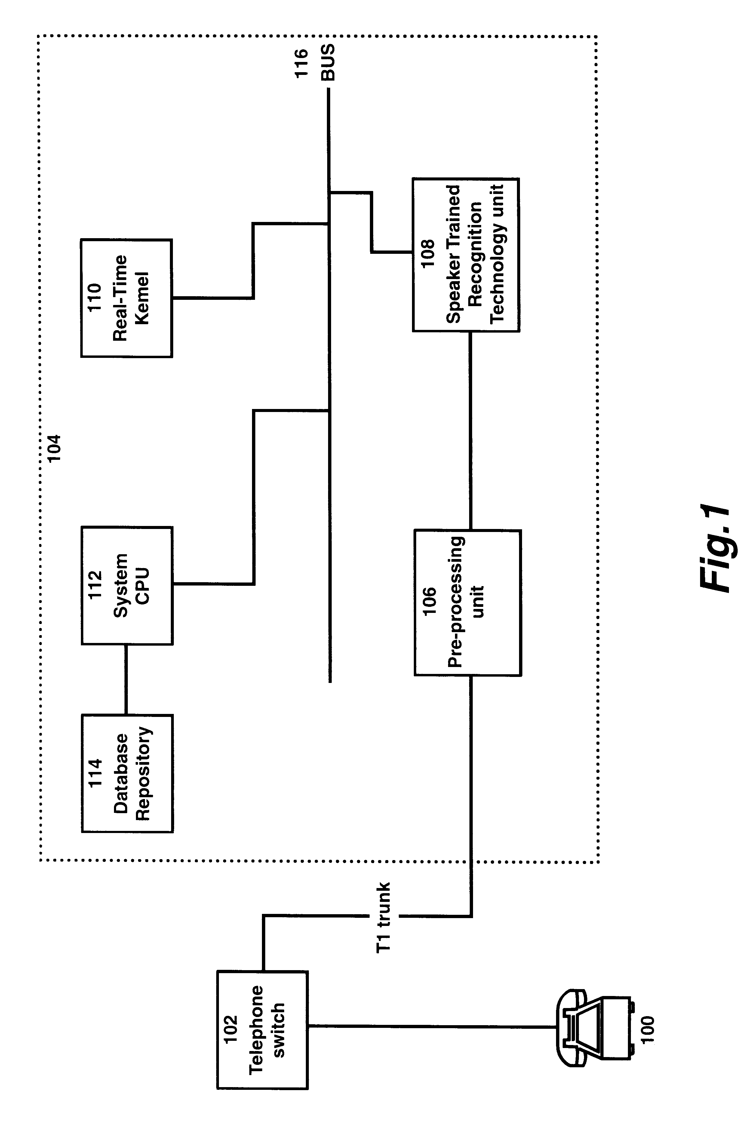 Split-vector quantization for speech signal involving out-of-sequence regrouping of sub-vectors