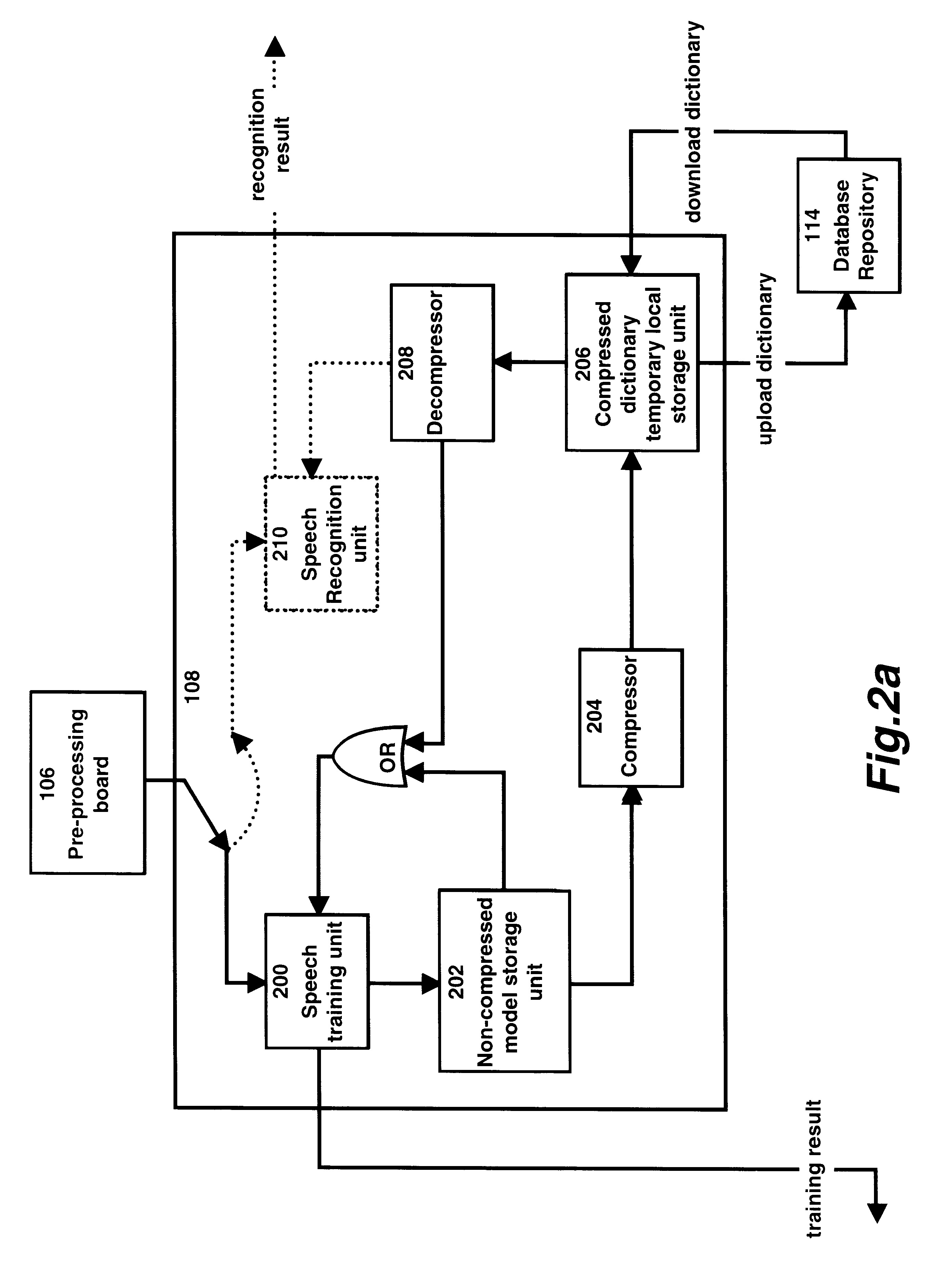 Split-vector quantization for speech signal involving out-of-sequence regrouping of sub-vectors