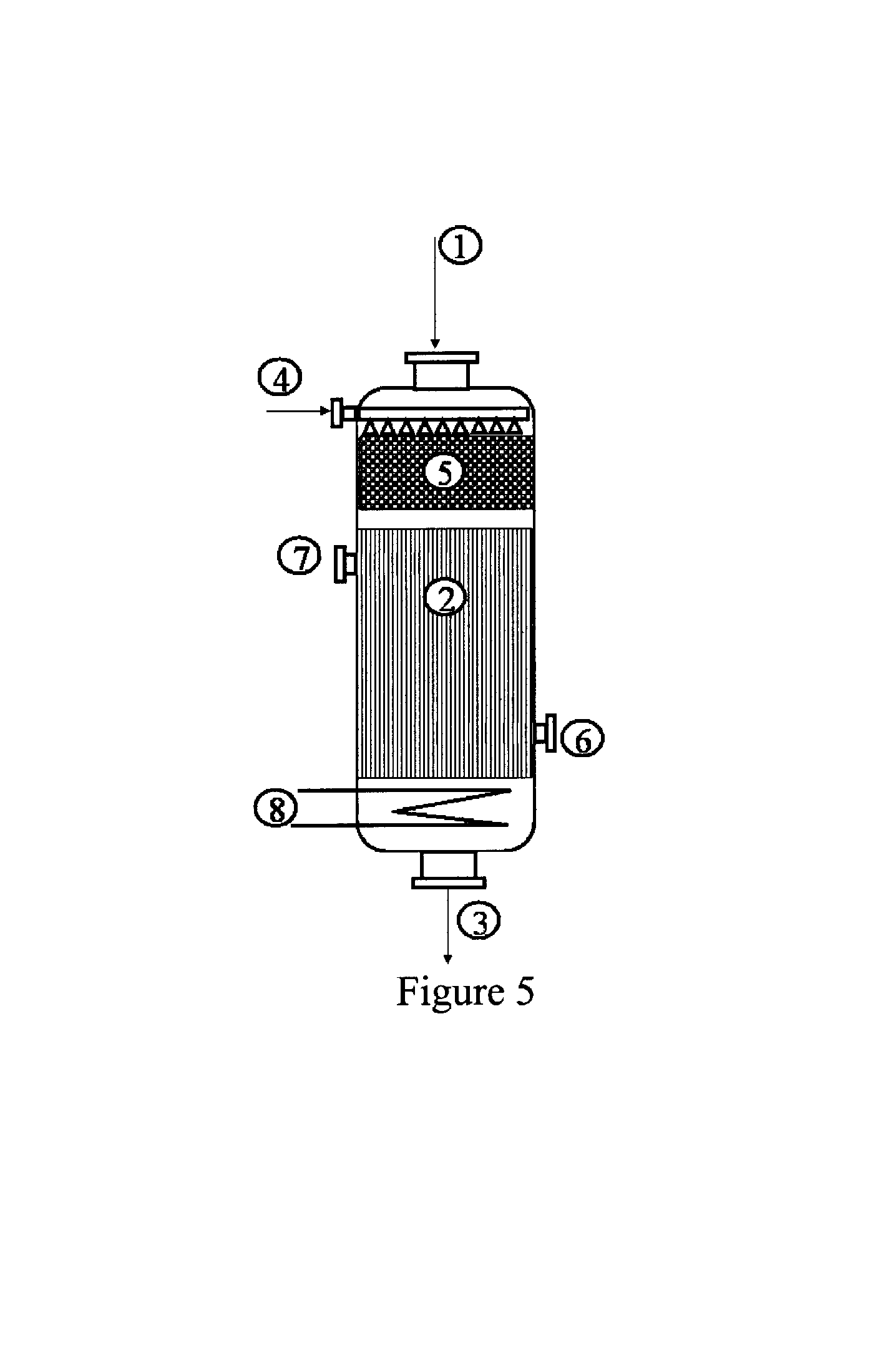 Acrolein Preparation Method