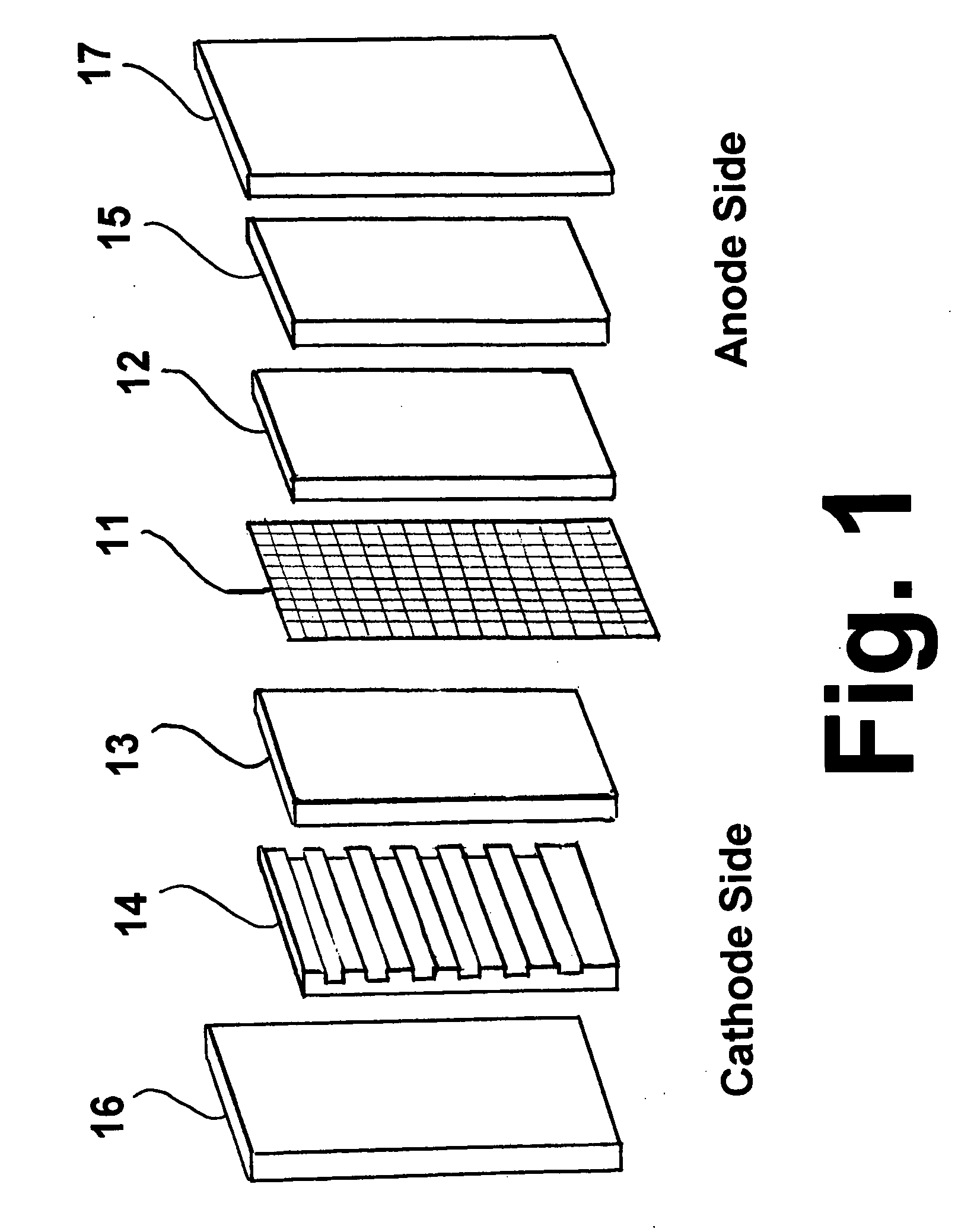 Direct carbon fueled solid oxide fuel cell or high temperature battery