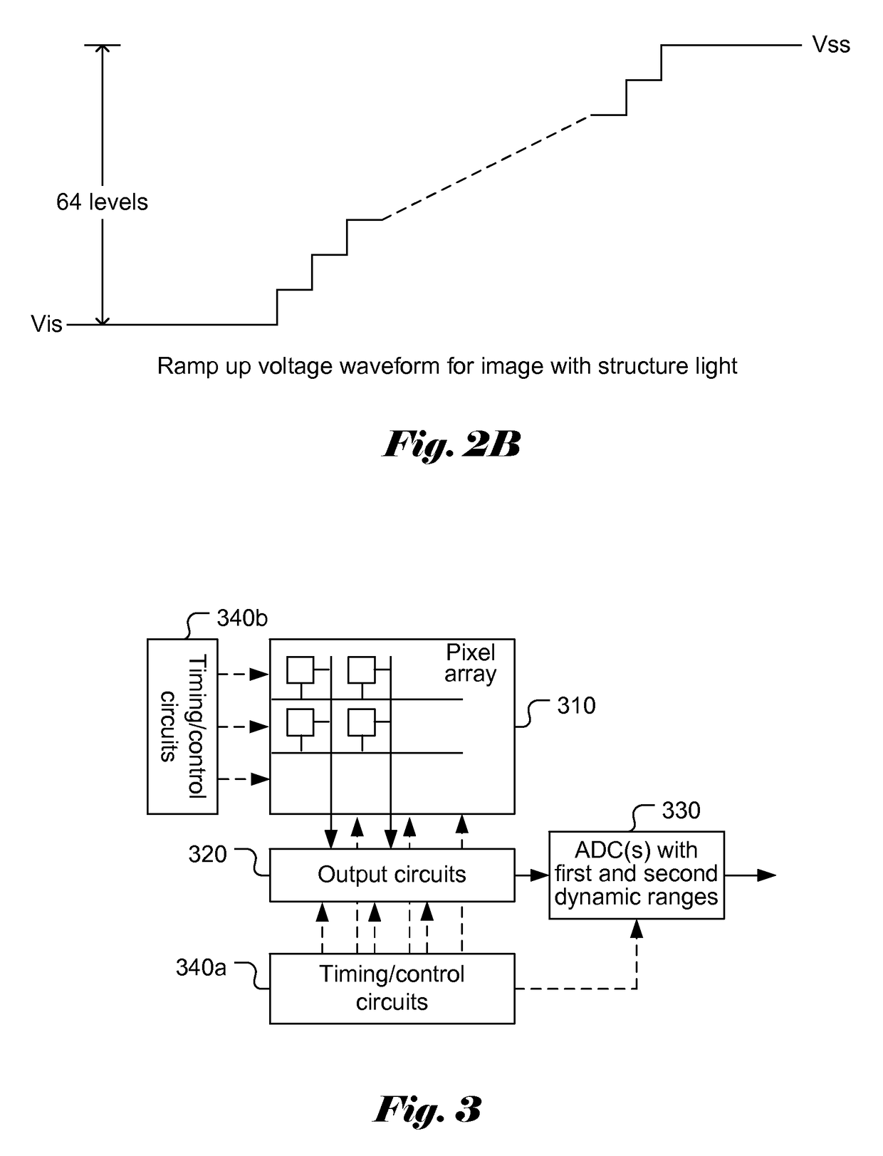 Single image sensor for capturing mixed structured-light images and regular images